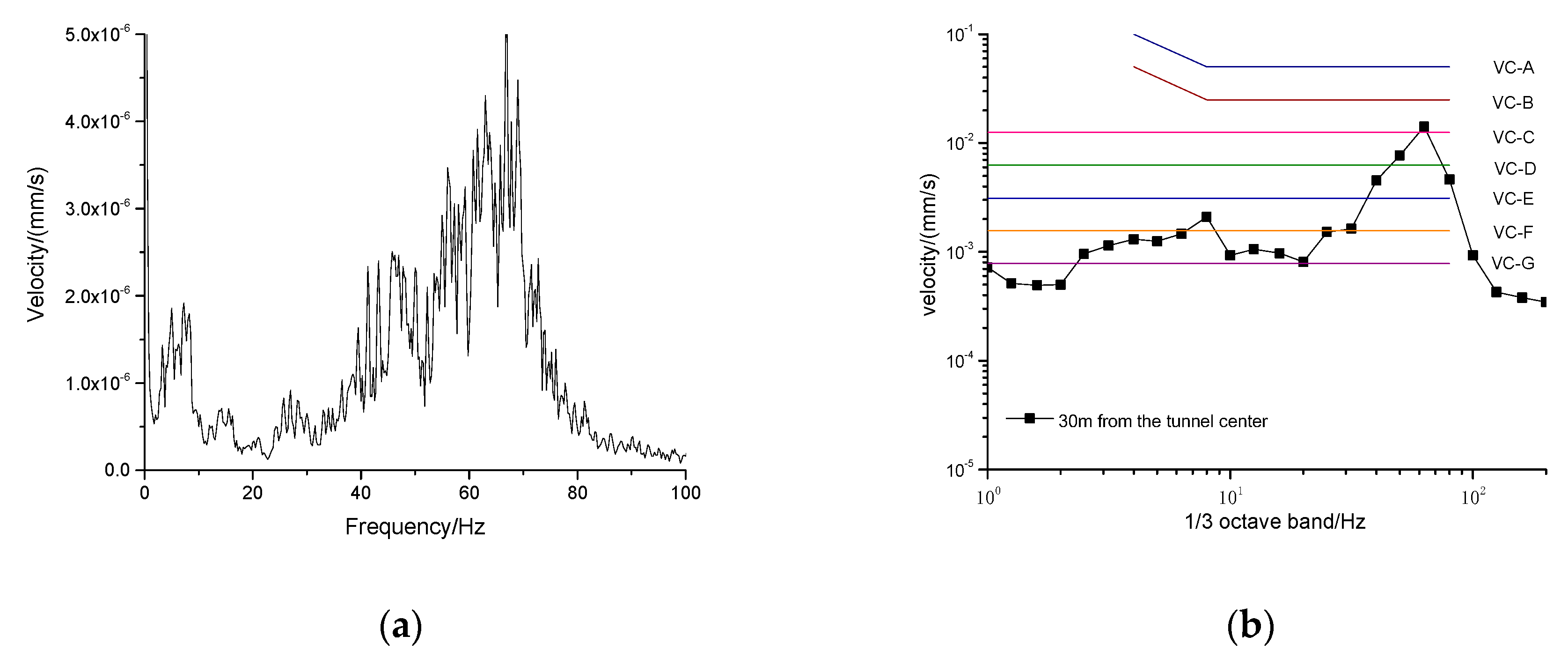 Sustainability 12 05871 g009