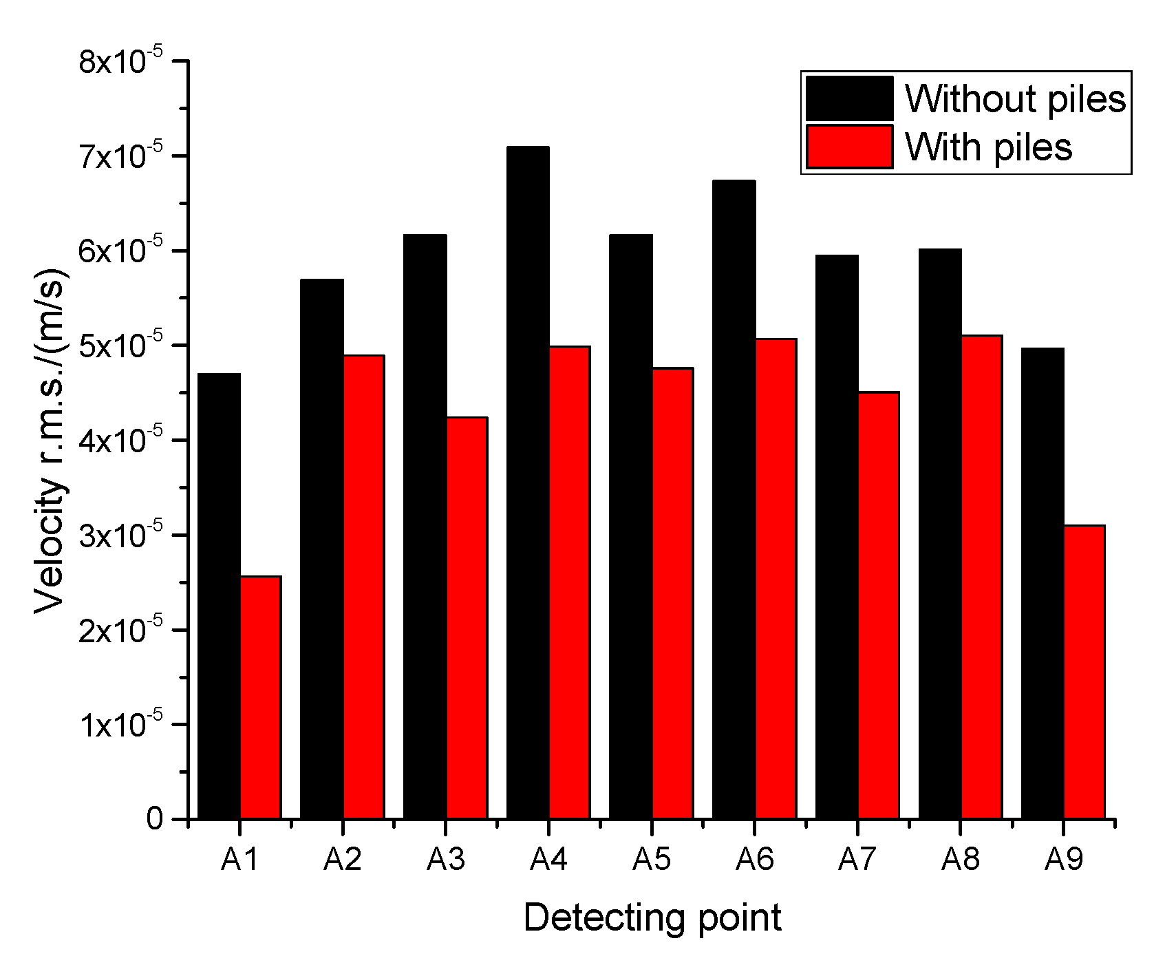 Sustainability 12 05871 g014