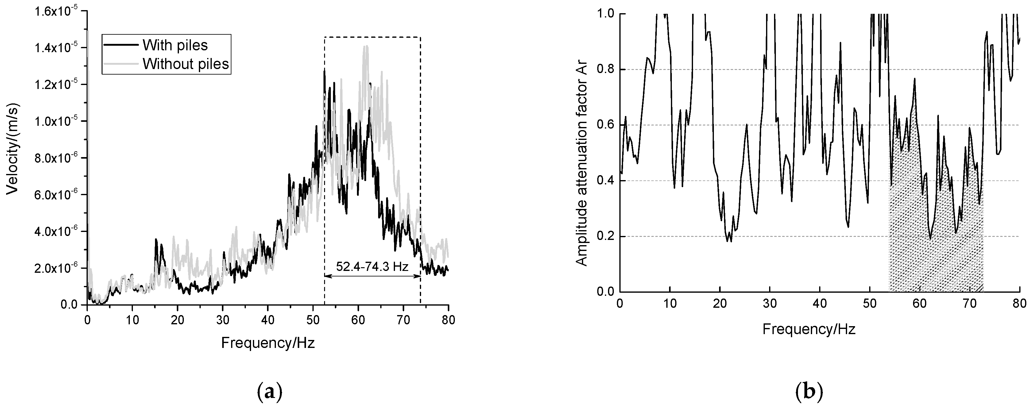 Sustainability 12 05871 g015