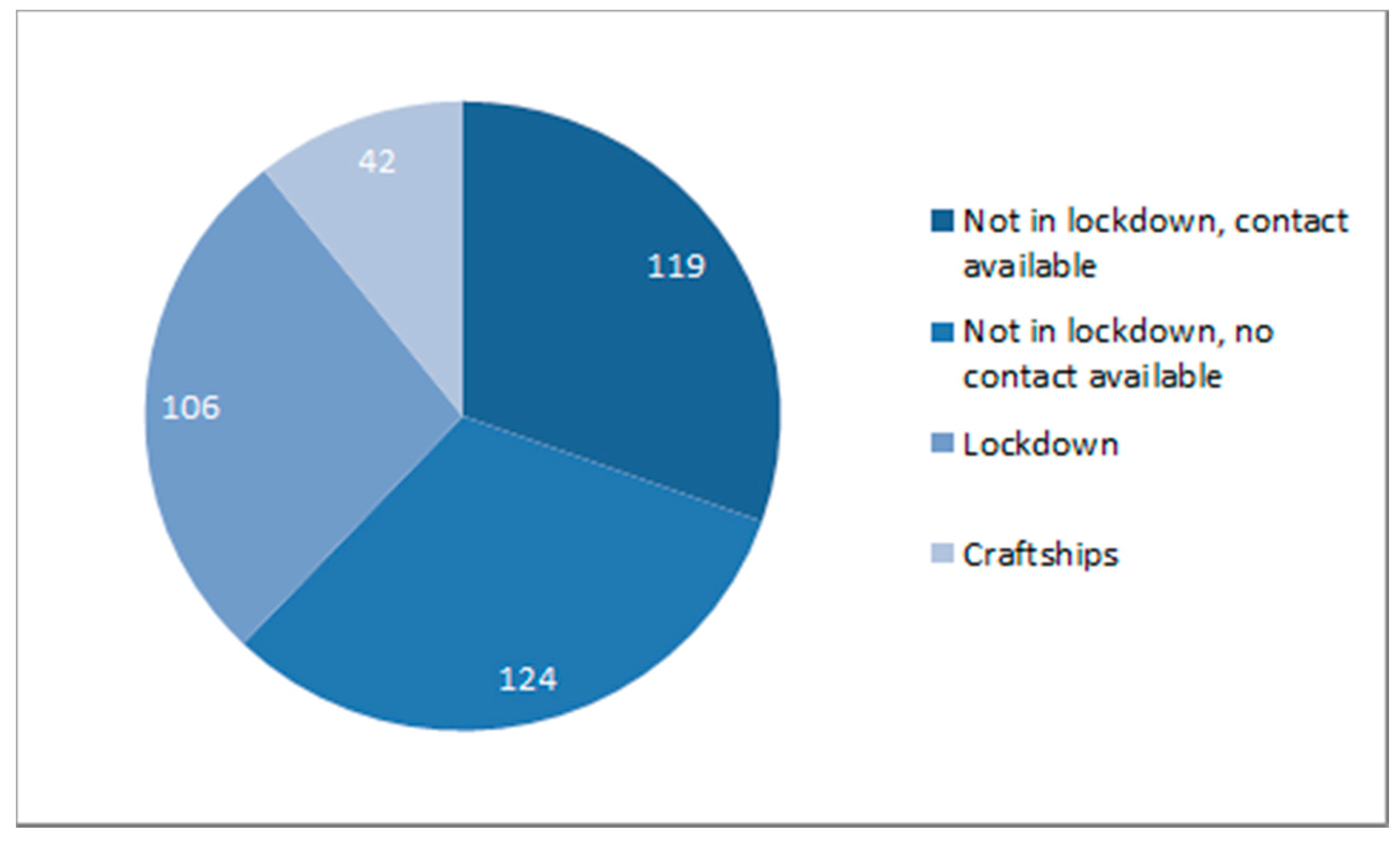 Sustainability 12 05878 g001