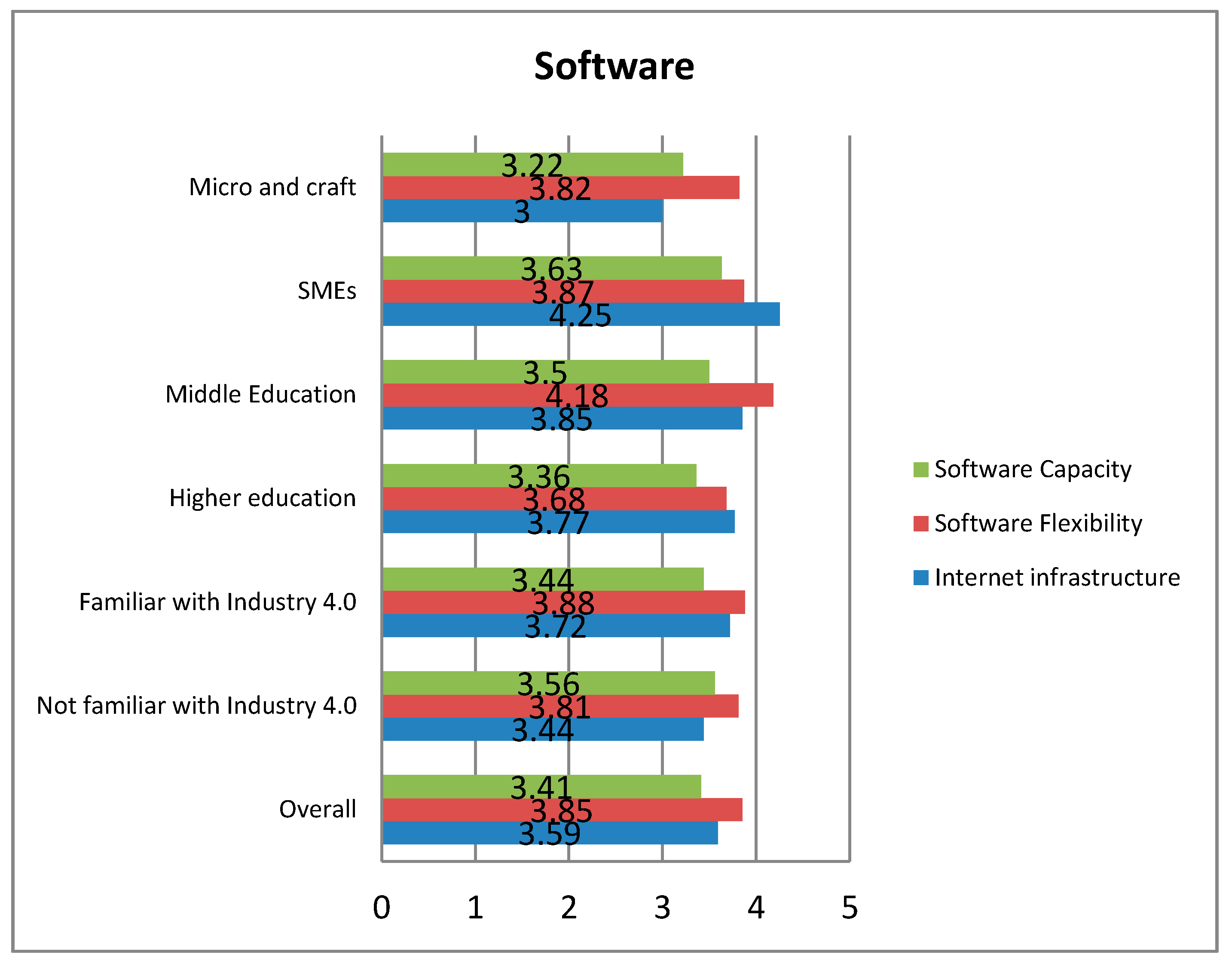 Sustainability 12 05878 g009