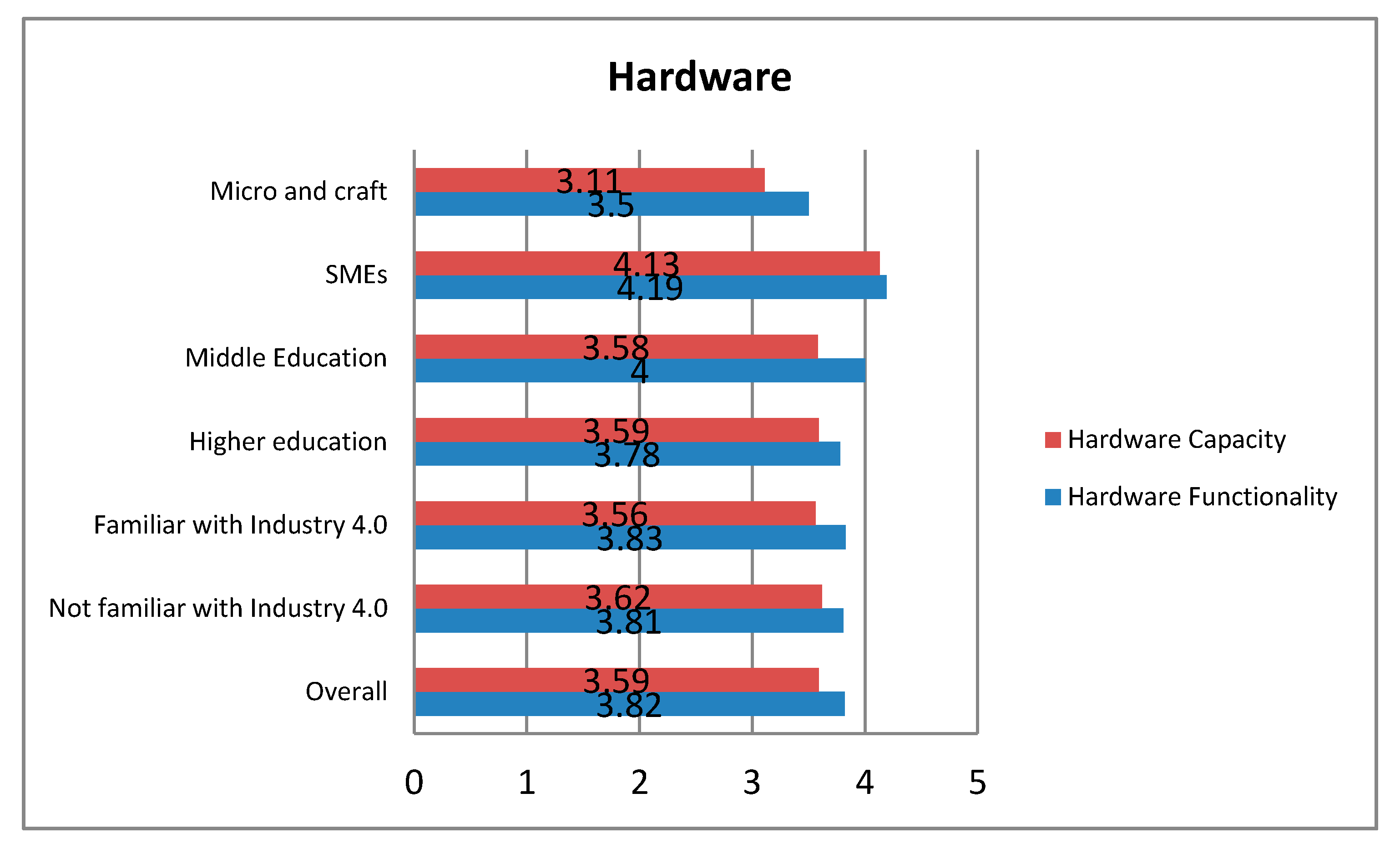 Sustainability 12 05878 g010