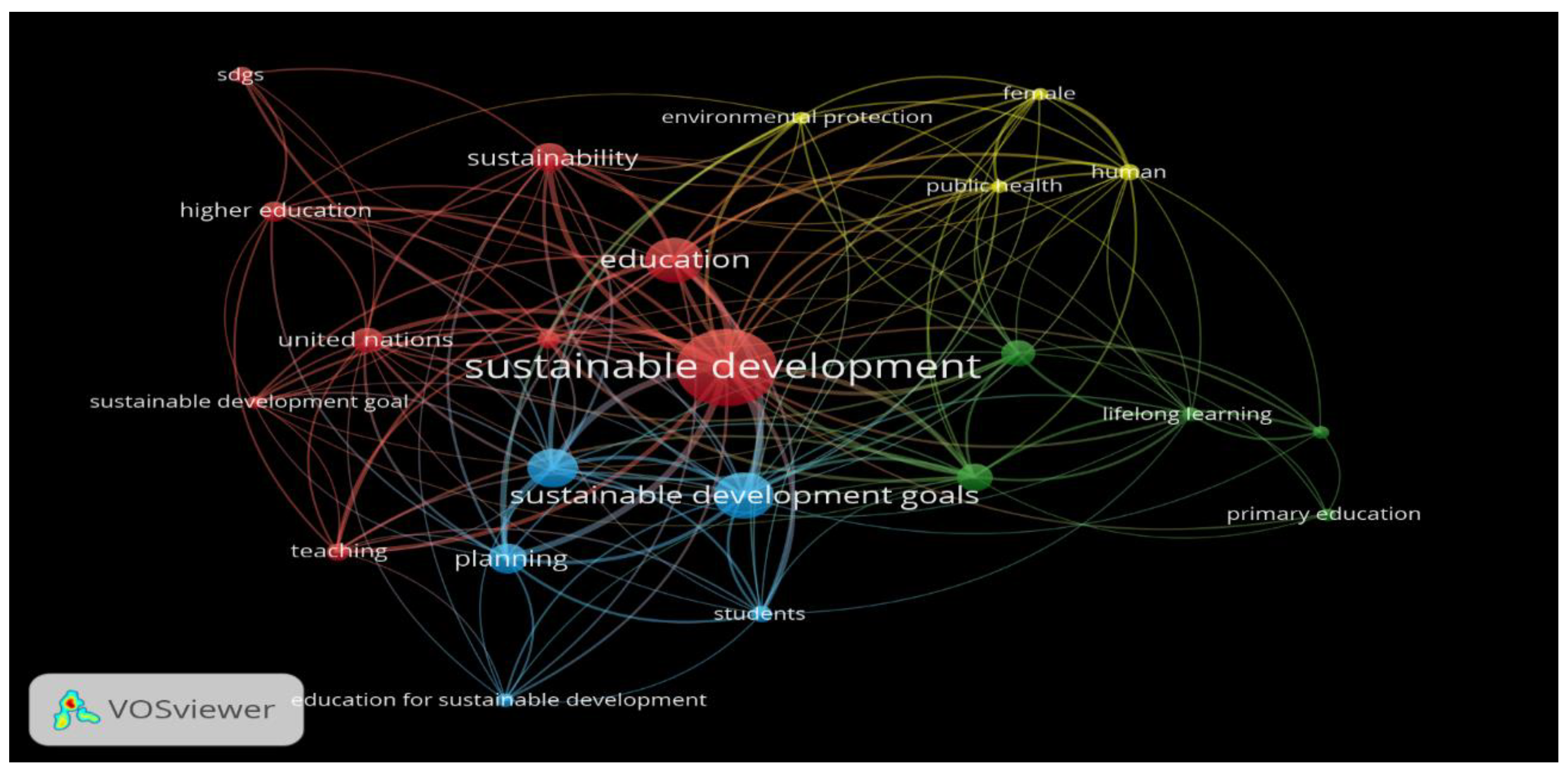 Sustainability 12 05884 g002 Sustainability 12 05884 g002