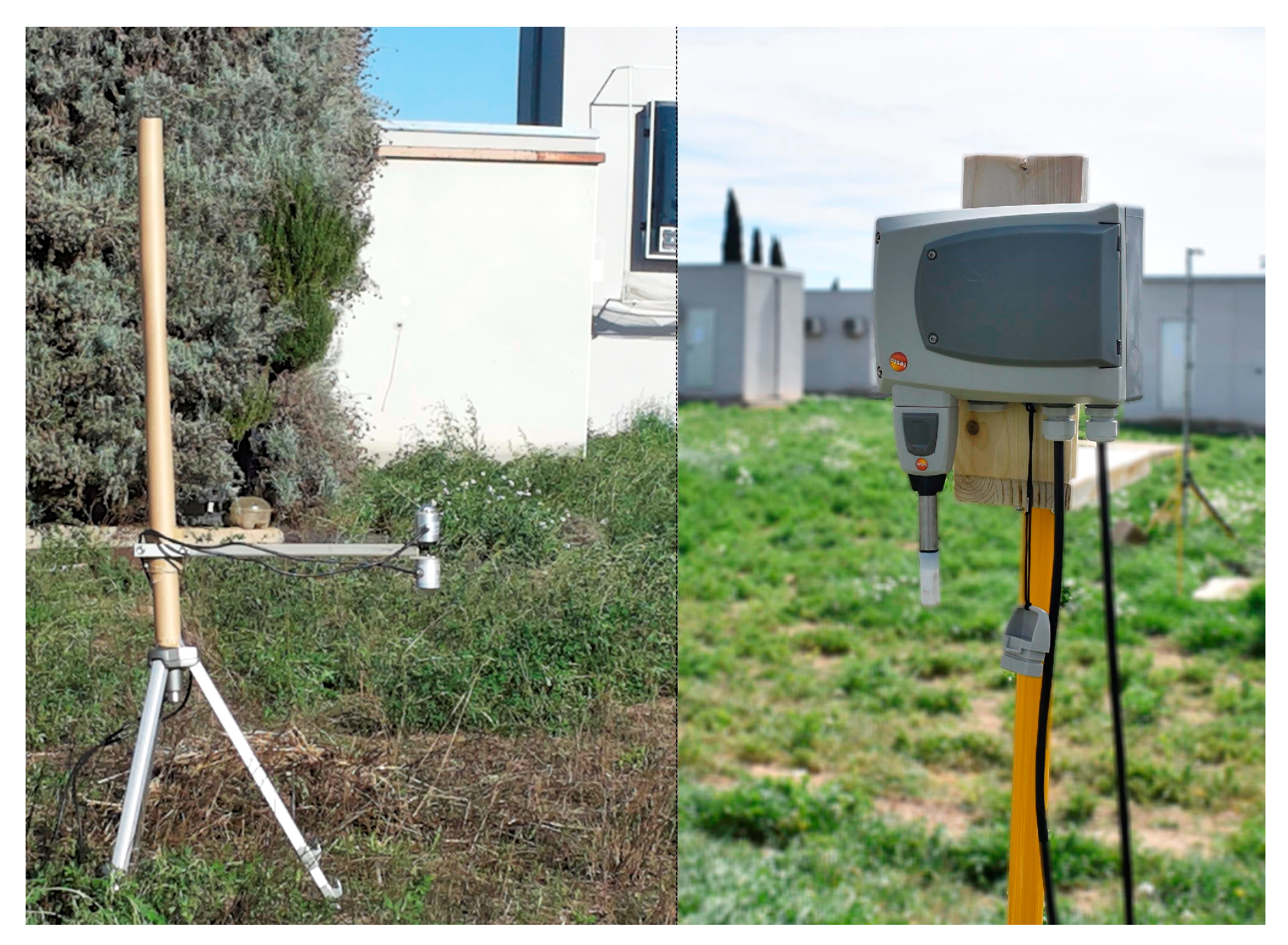 Sustainability 12 05888 g006 Sustainability 12 05888 g006