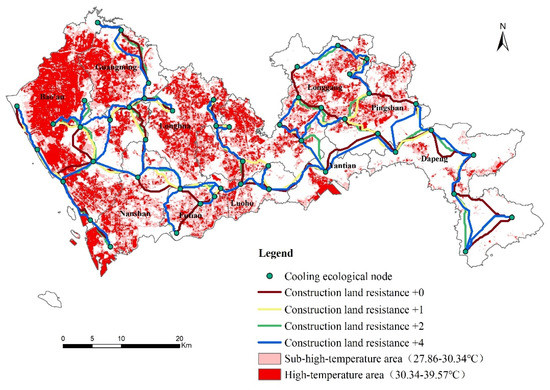 Sustainability 12 05903 g0a1
