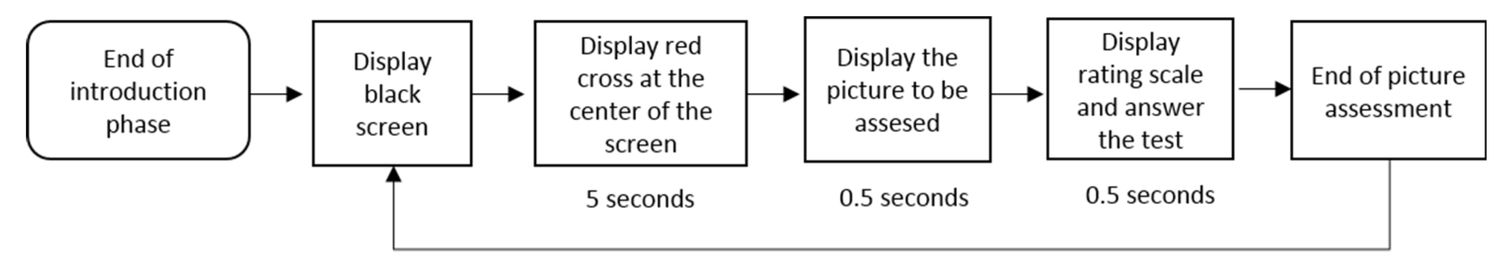 Sustainability 12 05912 g002