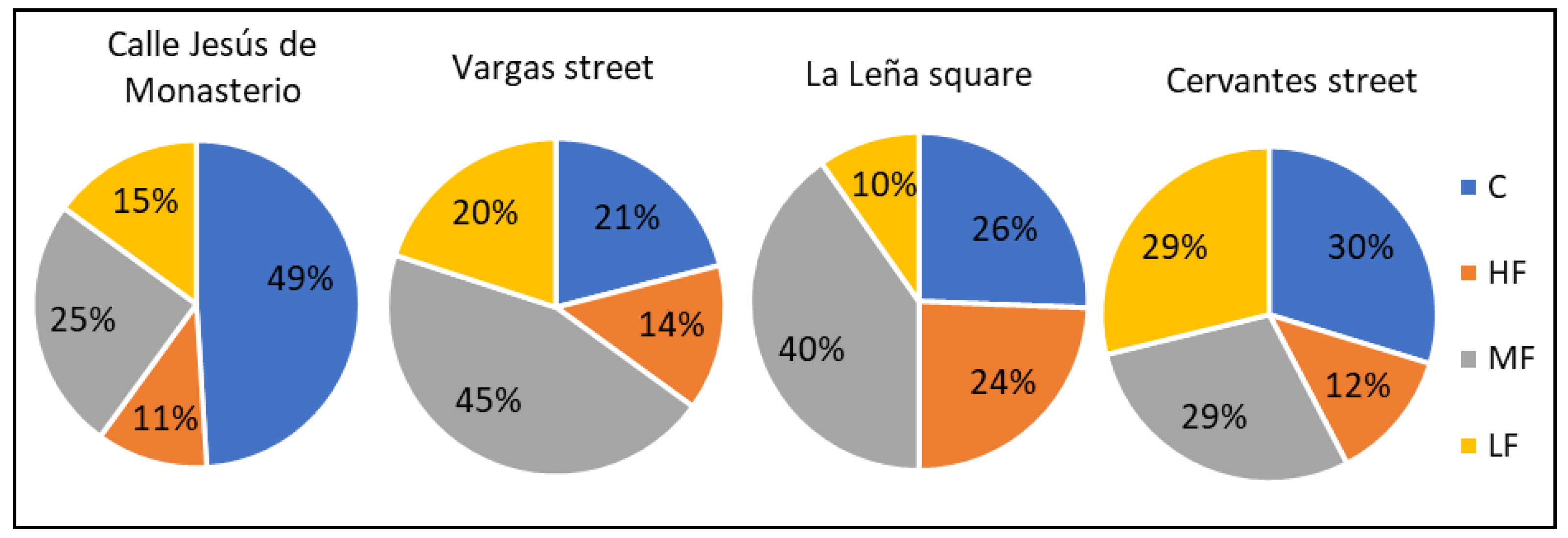 Sustainability 12 05915 g003