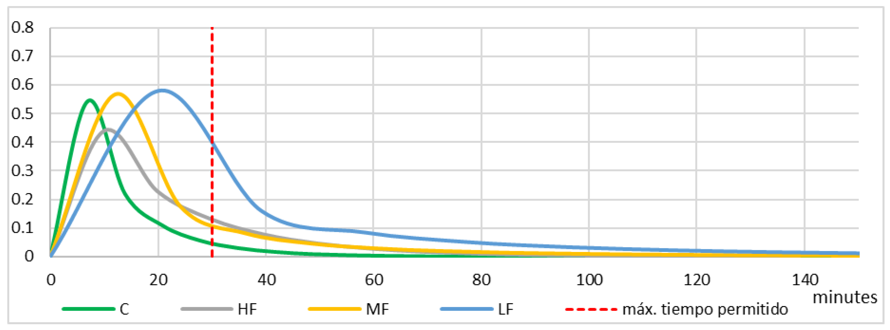 Sustainability 12 05915 g005