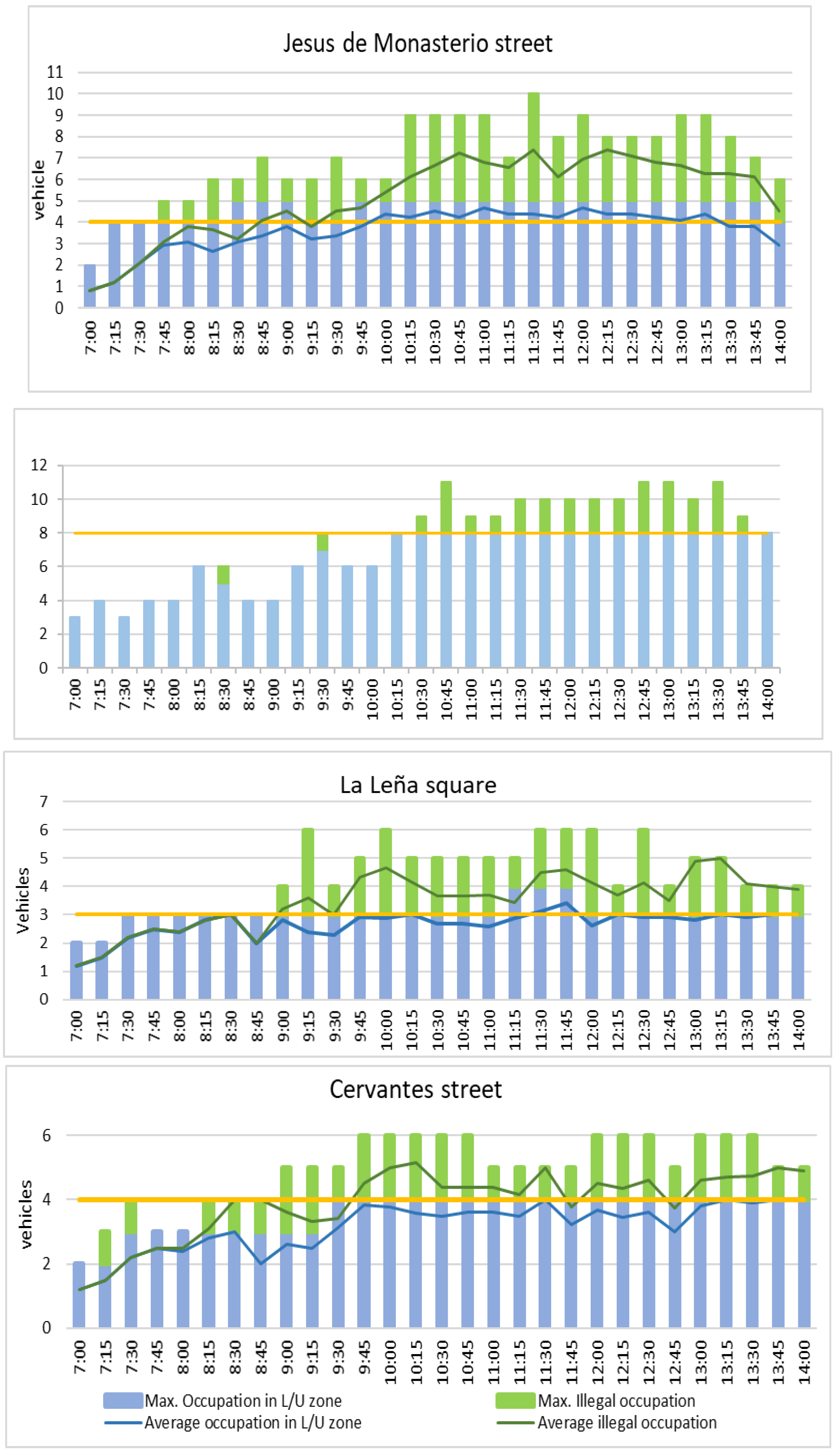 Sustainability 12 05915 g006