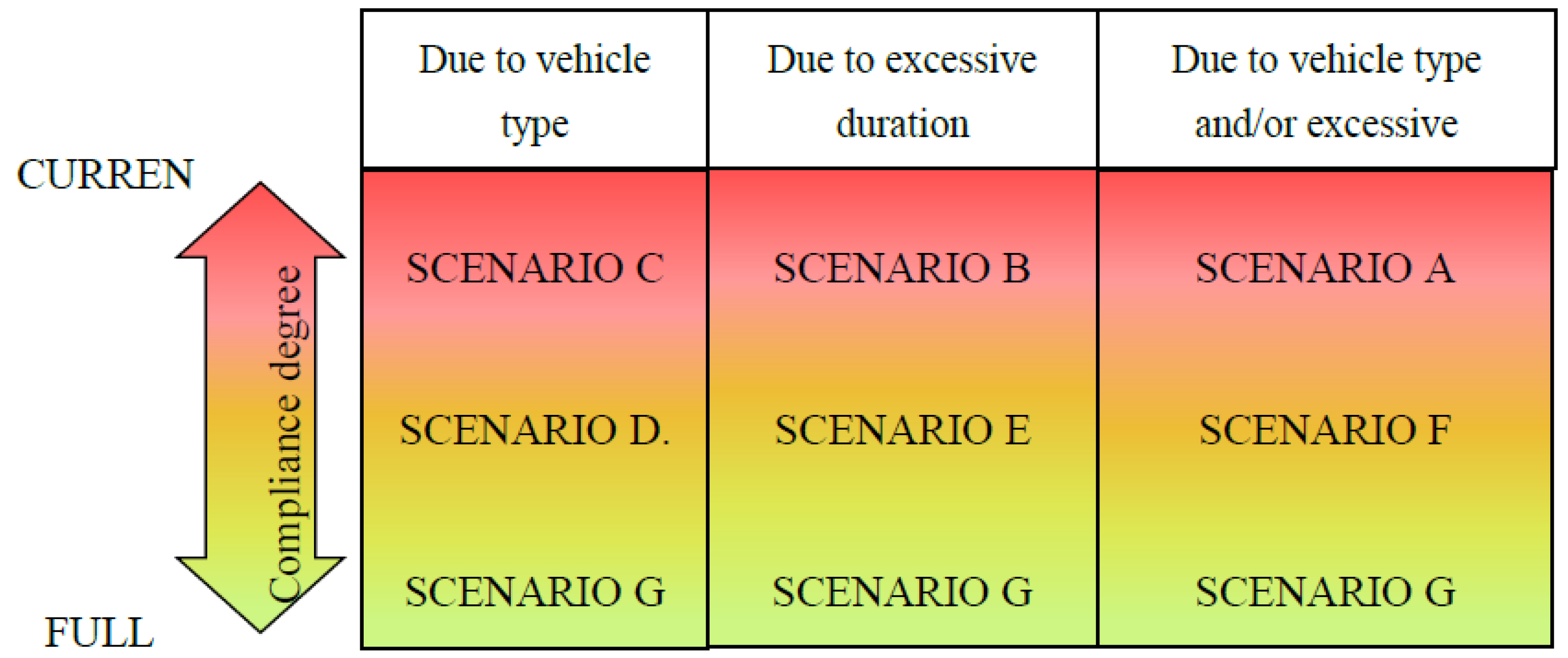 Sustainability 12 05915 g007