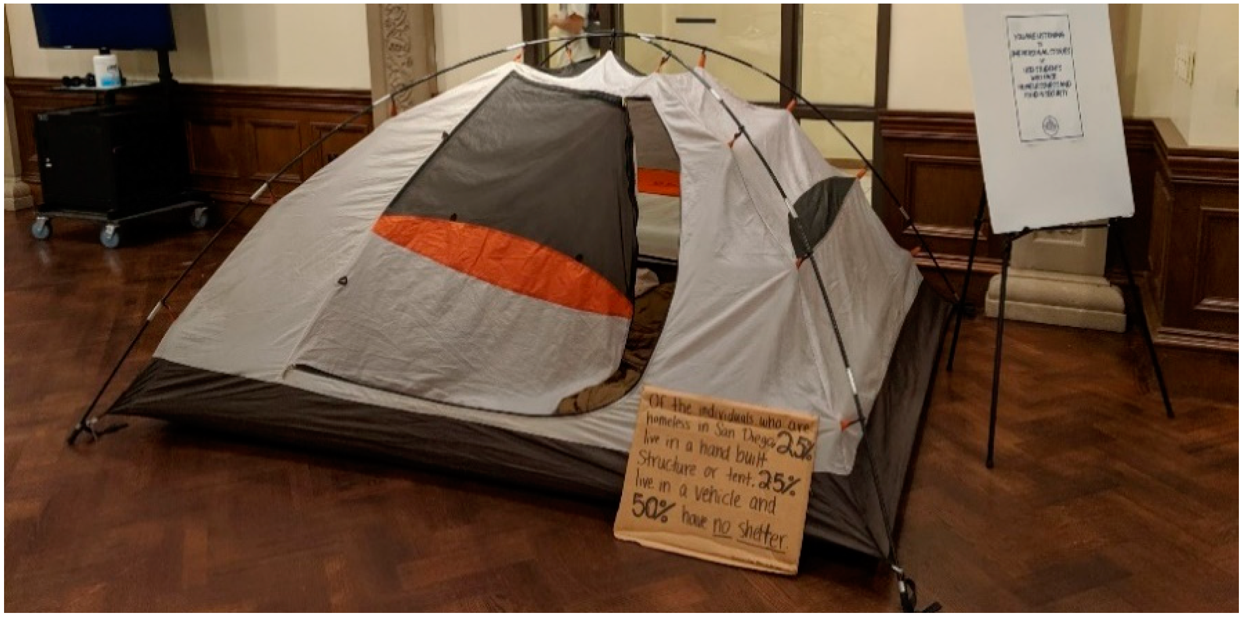 Sustainability 12 05917 g001