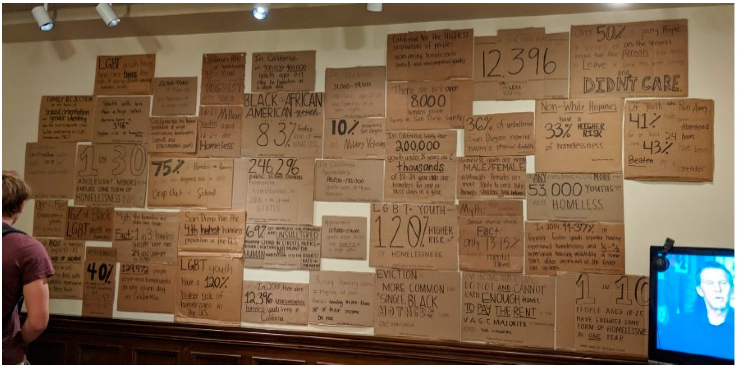 Sustainability 12 05917 g003