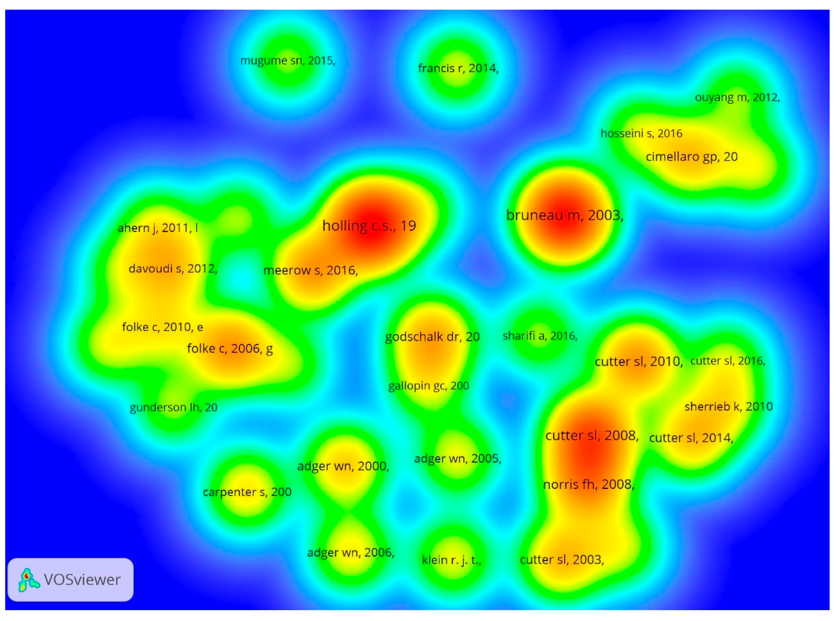 Sustainability 12 05918 g008