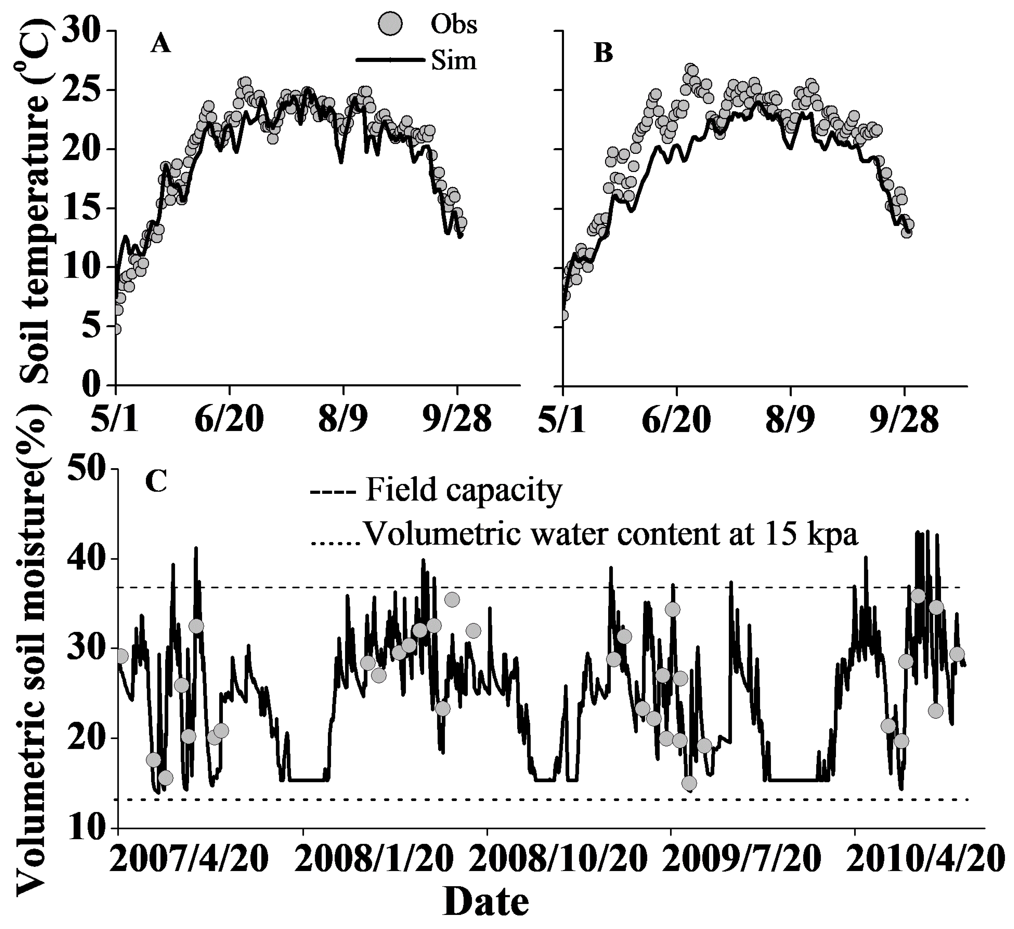 Sustainability 12 05921 g004