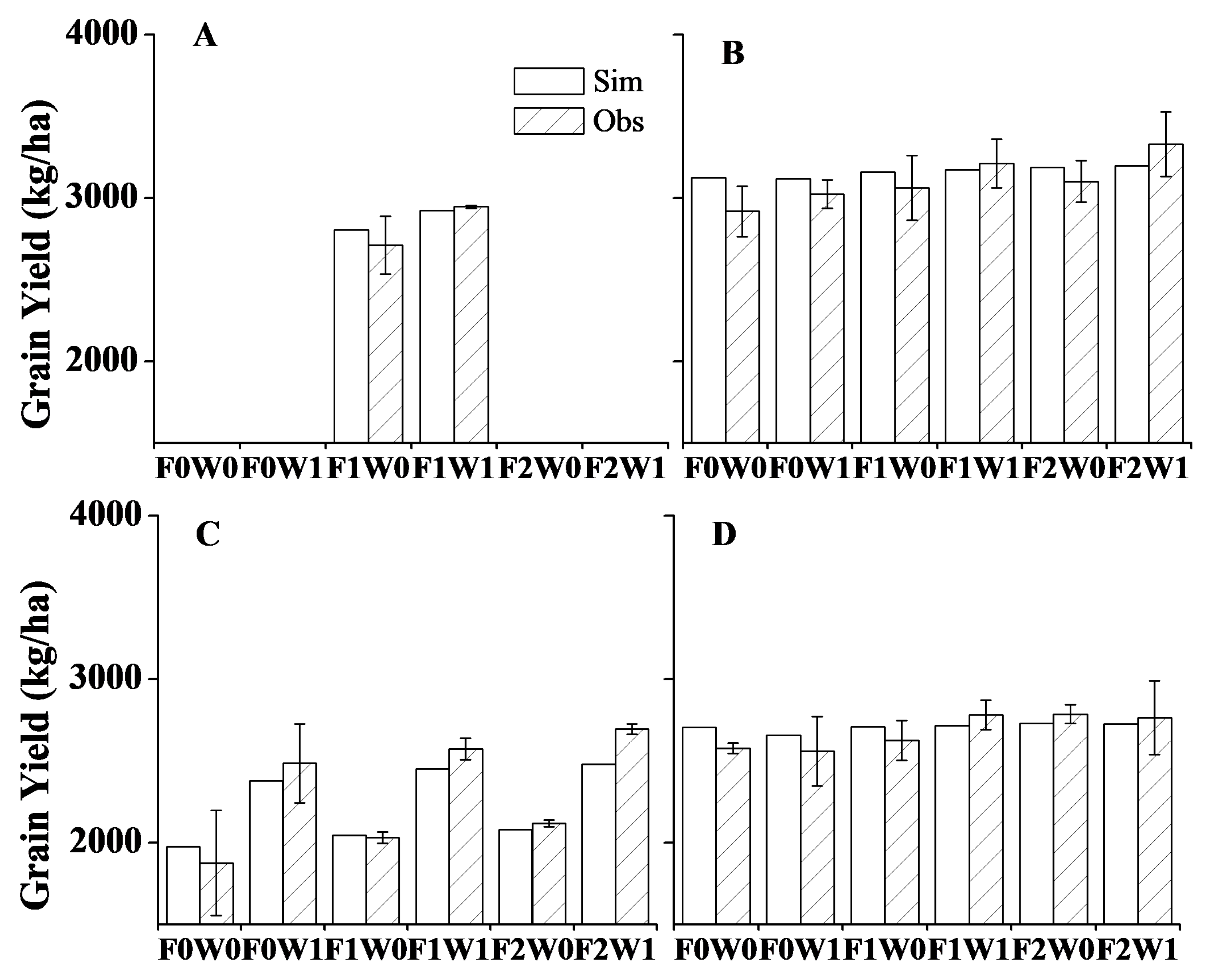 Sustainability 12 05921 g005