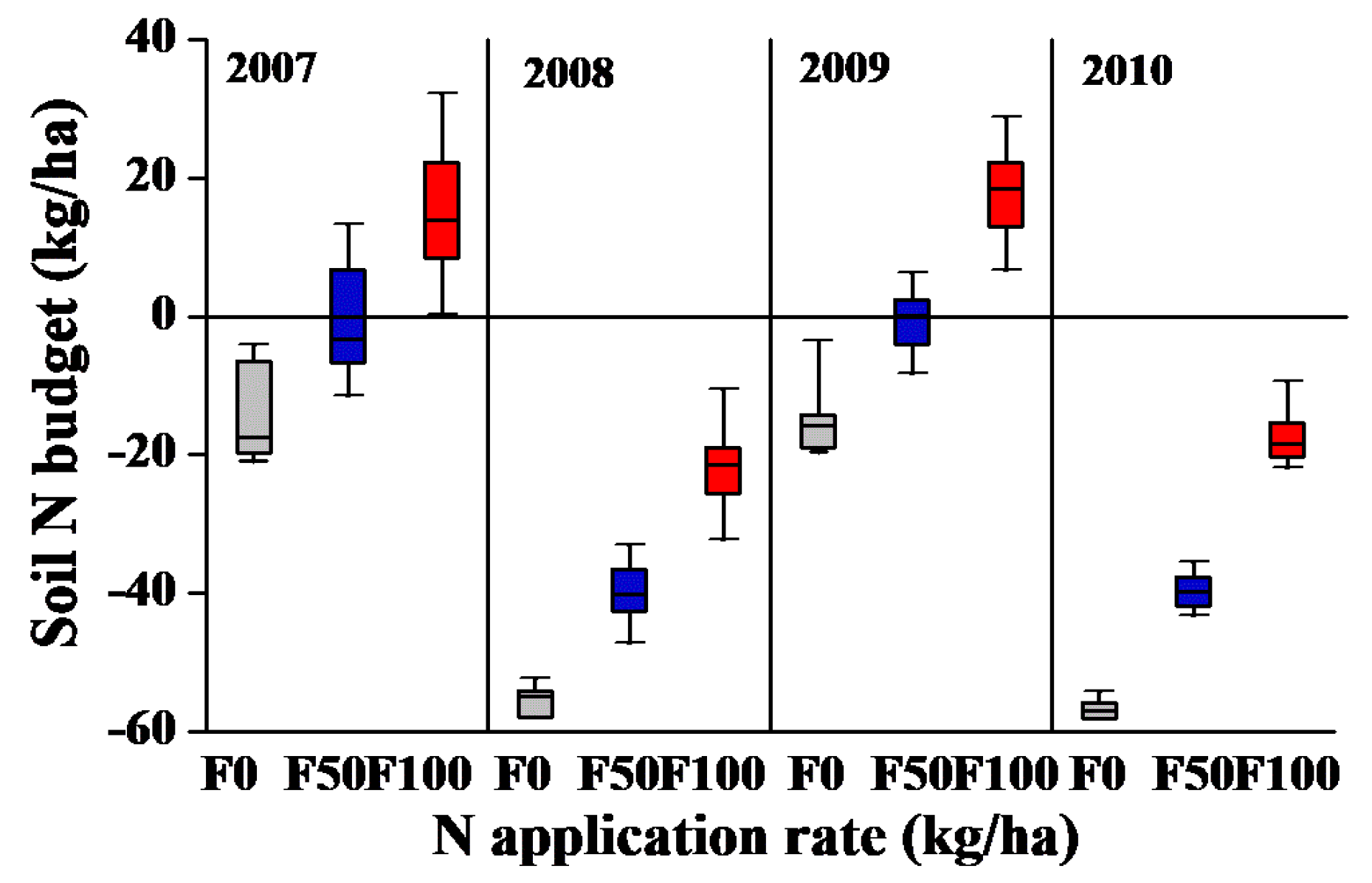 Sustainability 12 05921 g006