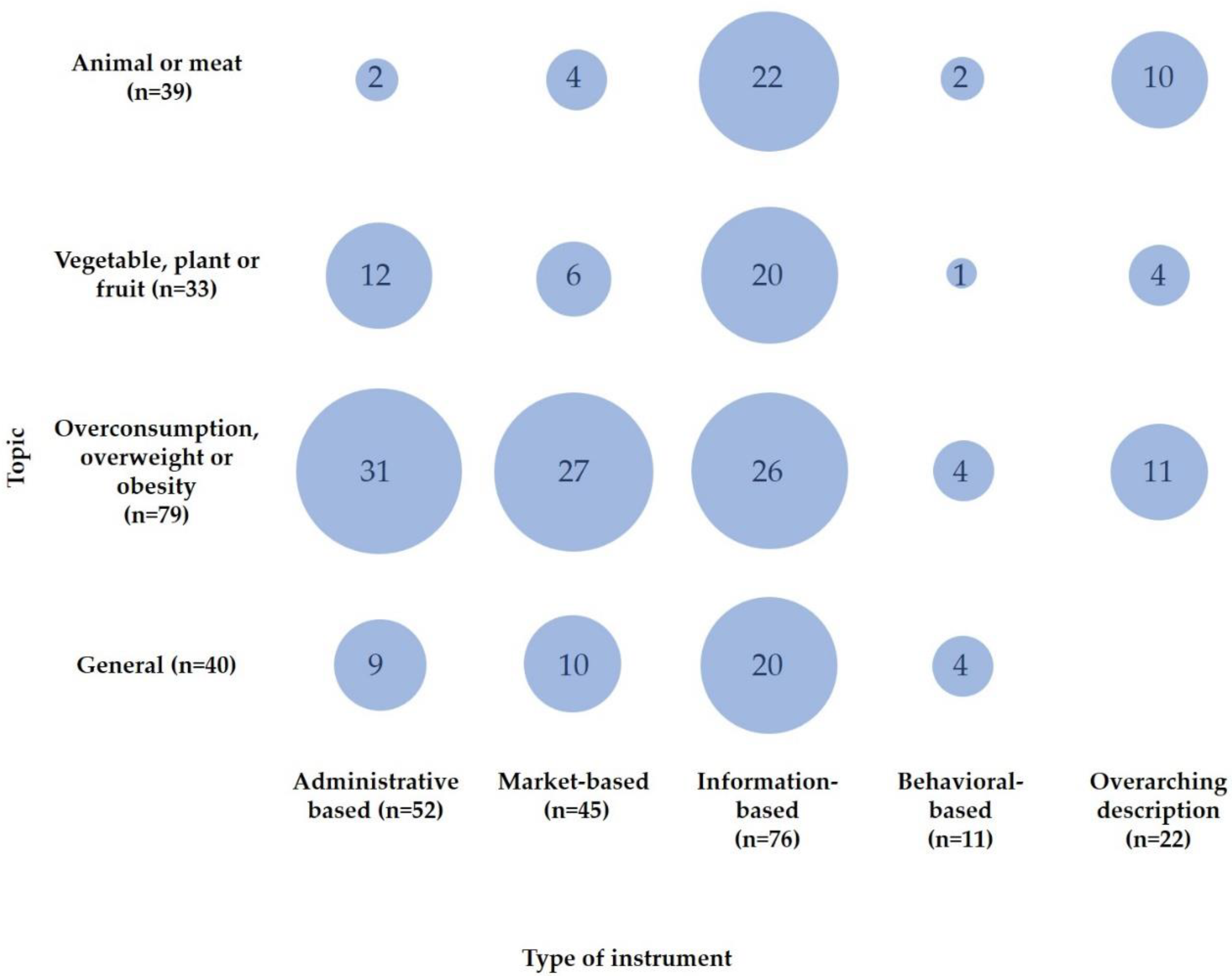 Sustainability 12 05924 g003
