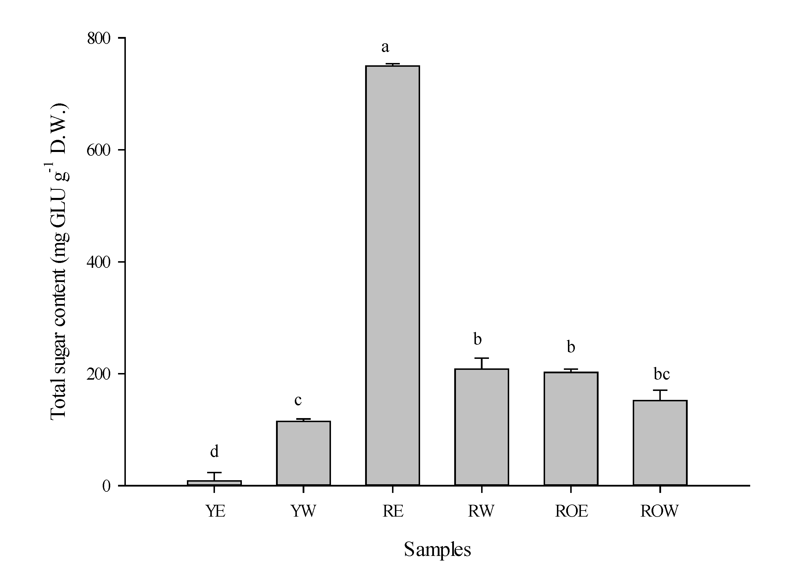 Sustainability 12 05926 g001