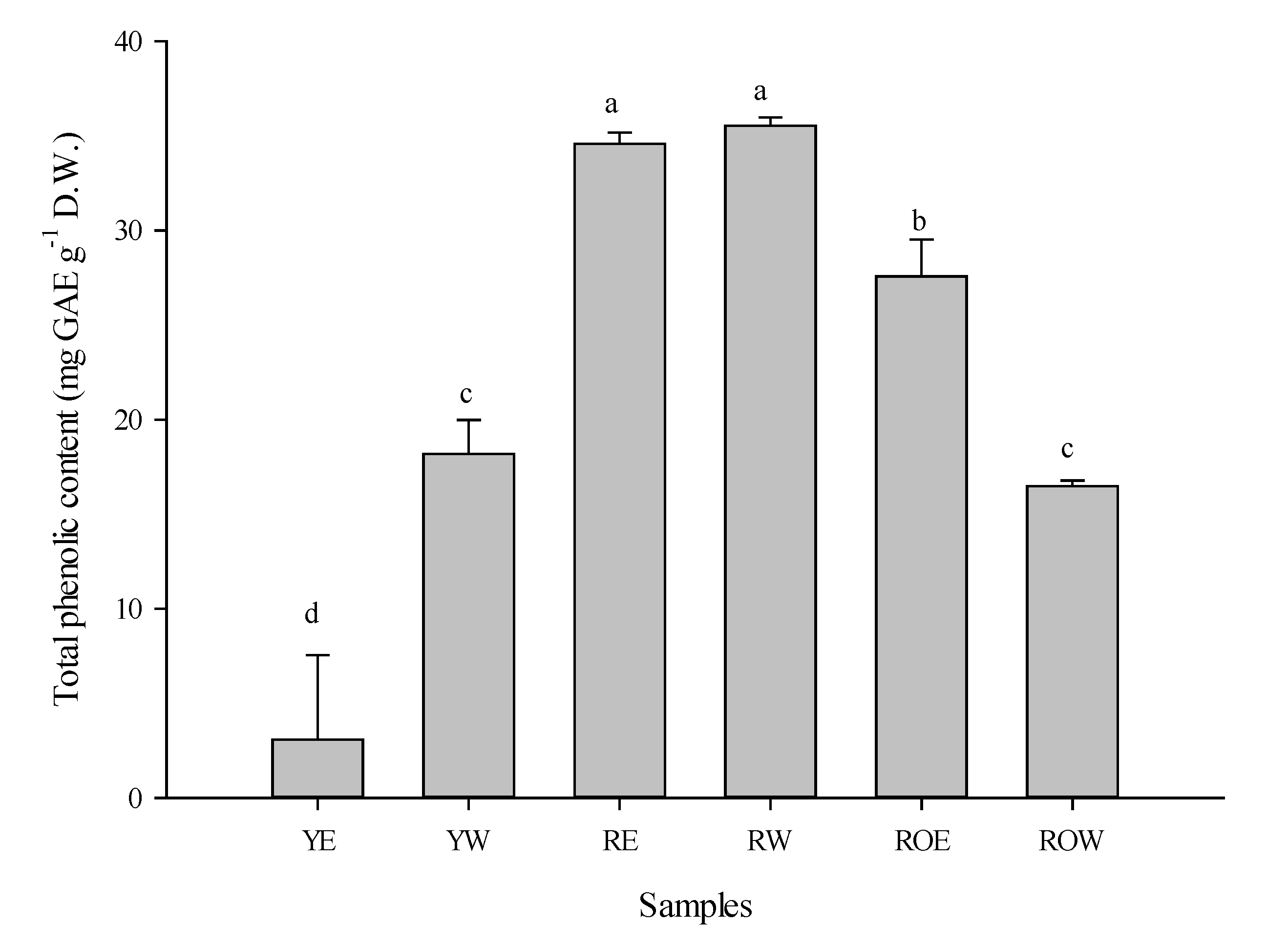 Sustainability 12 05926 g002