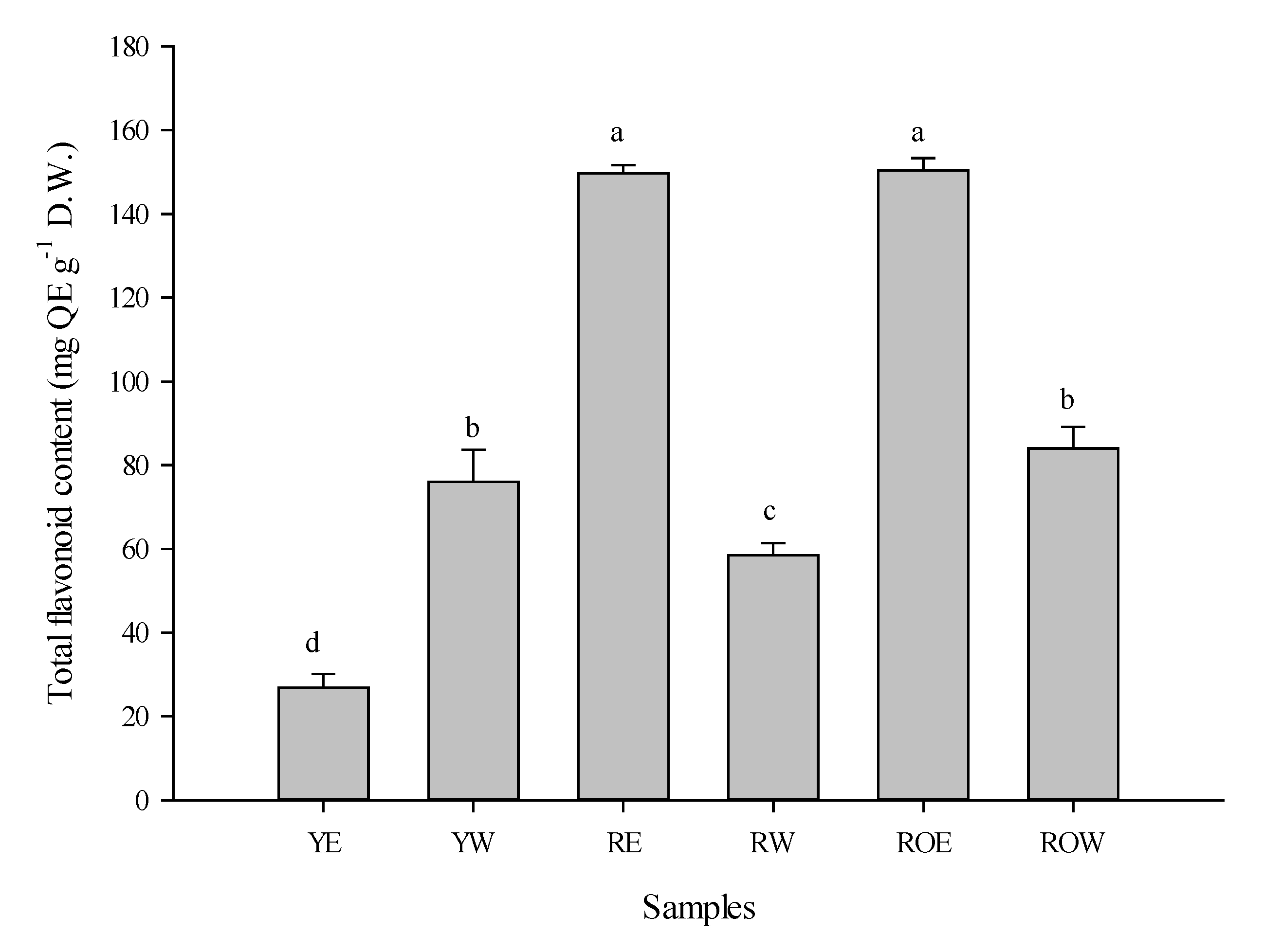 Sustainability 12 05926 g003
