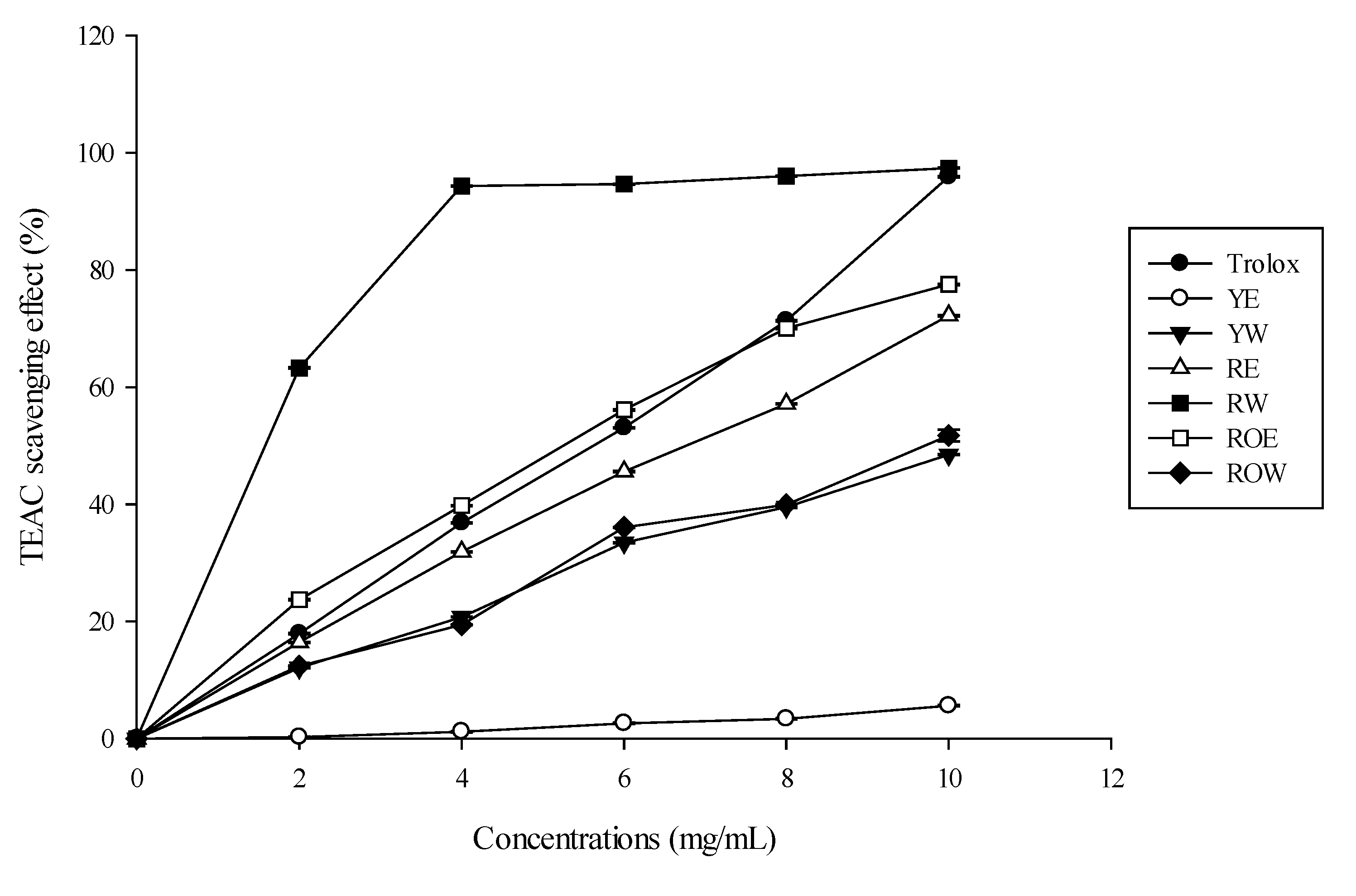 Sustainability 12 05926 g004