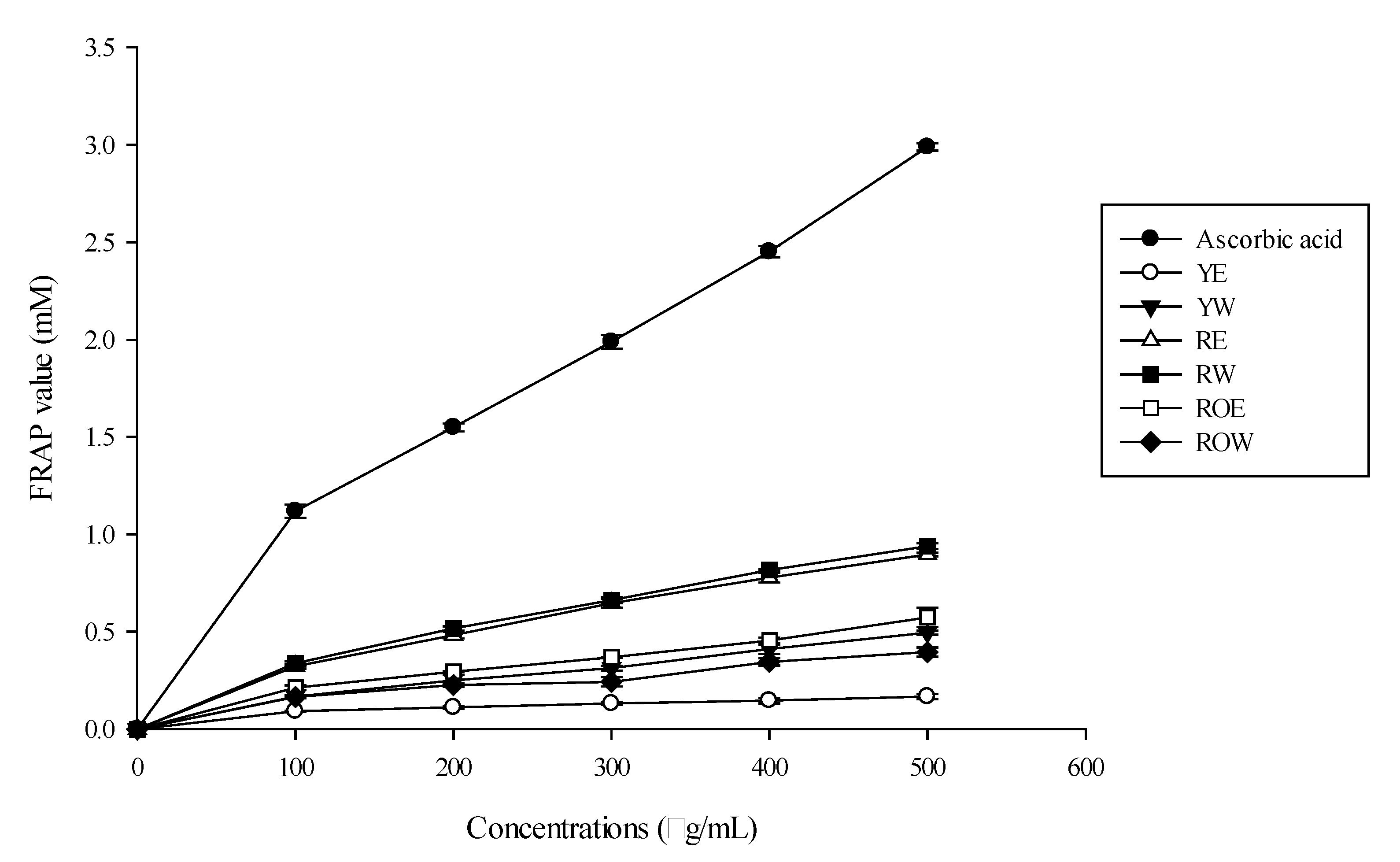 Sustainability 12 05926 g005