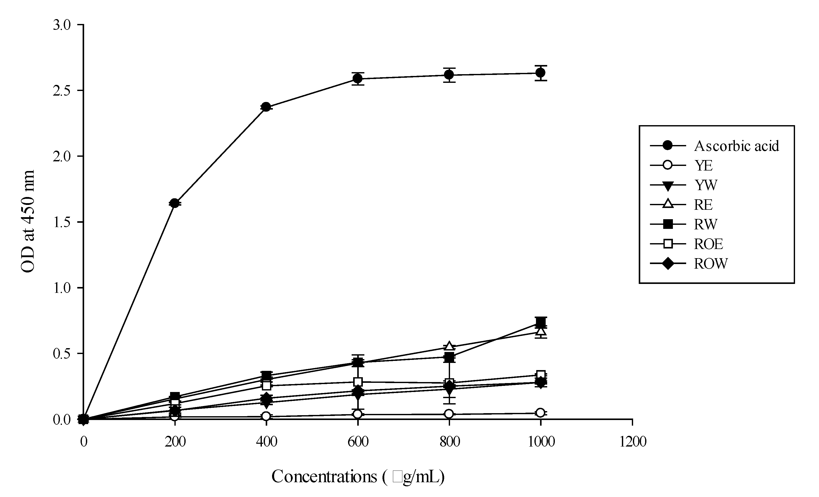 Sustainability 12 05926 g006