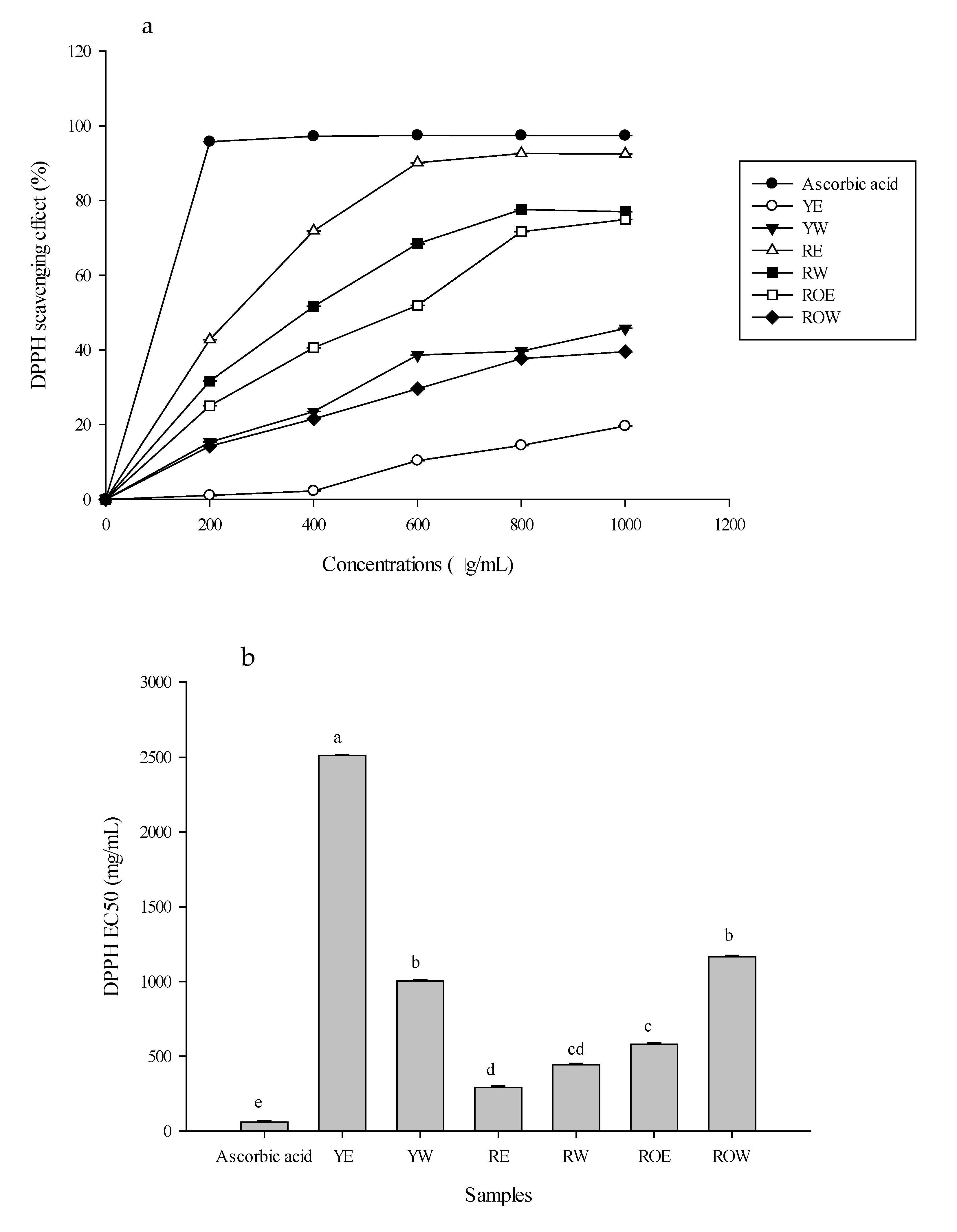 Sustainability 12 05926 g007