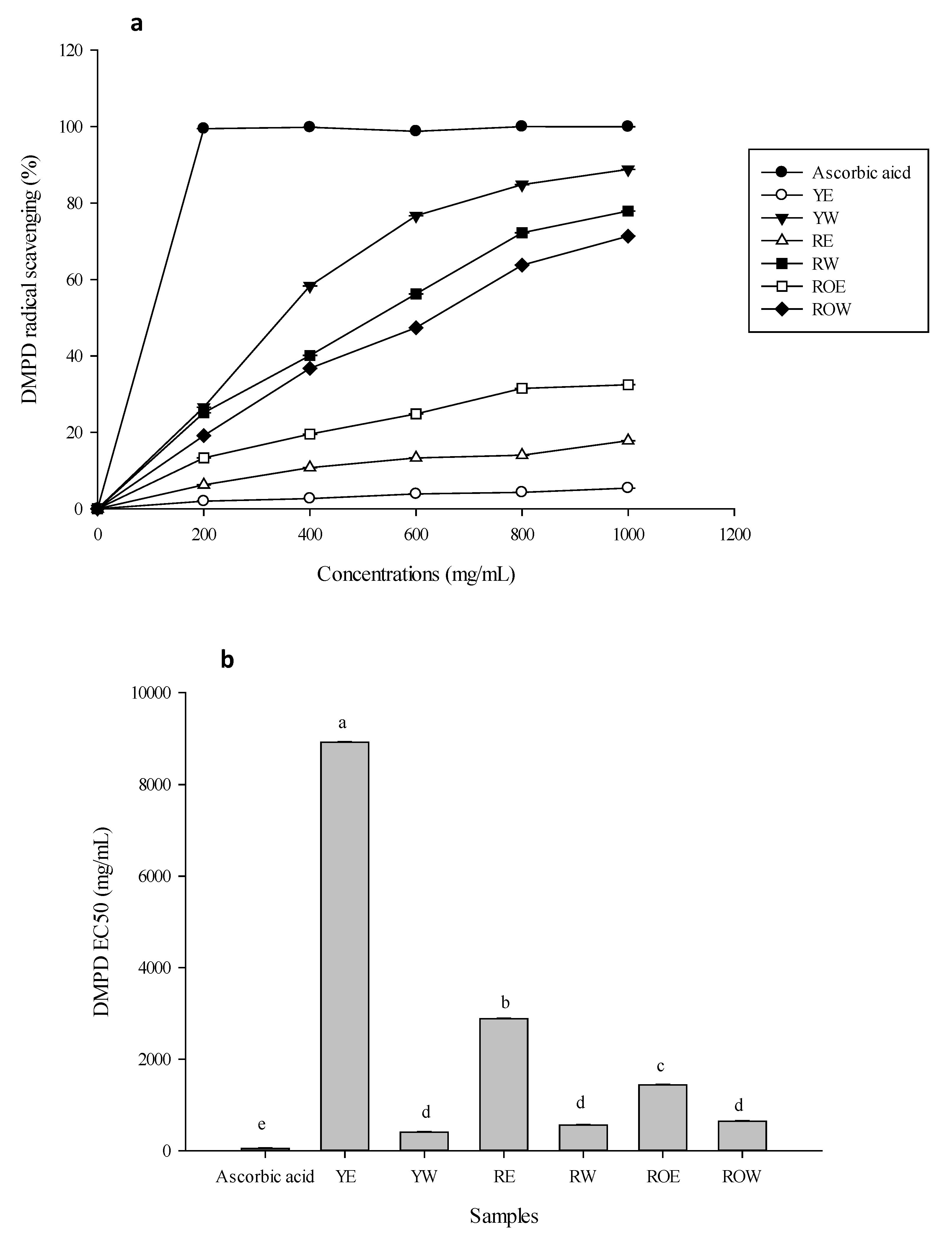Sustainability 12 05926 g008