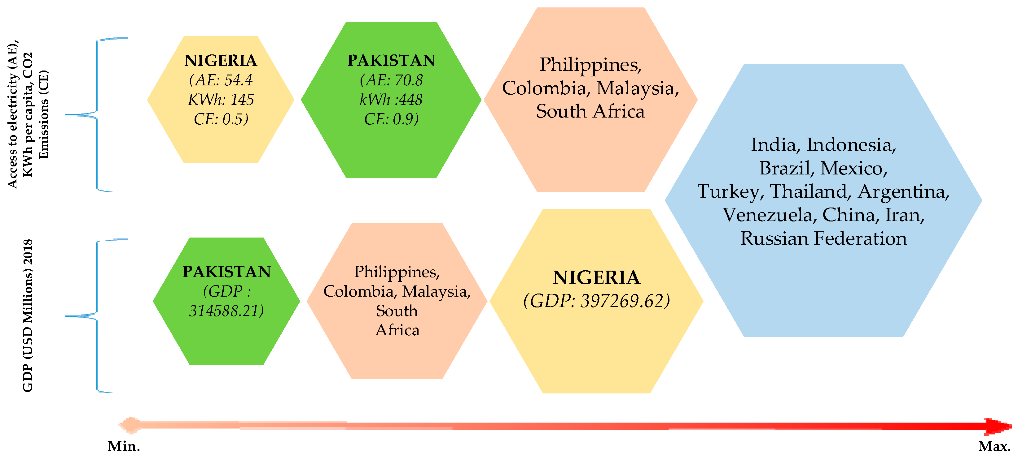 Sustainability 12 05931 g003