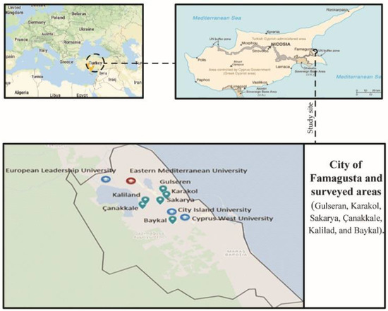 Sustainability 12 05937 g0a3