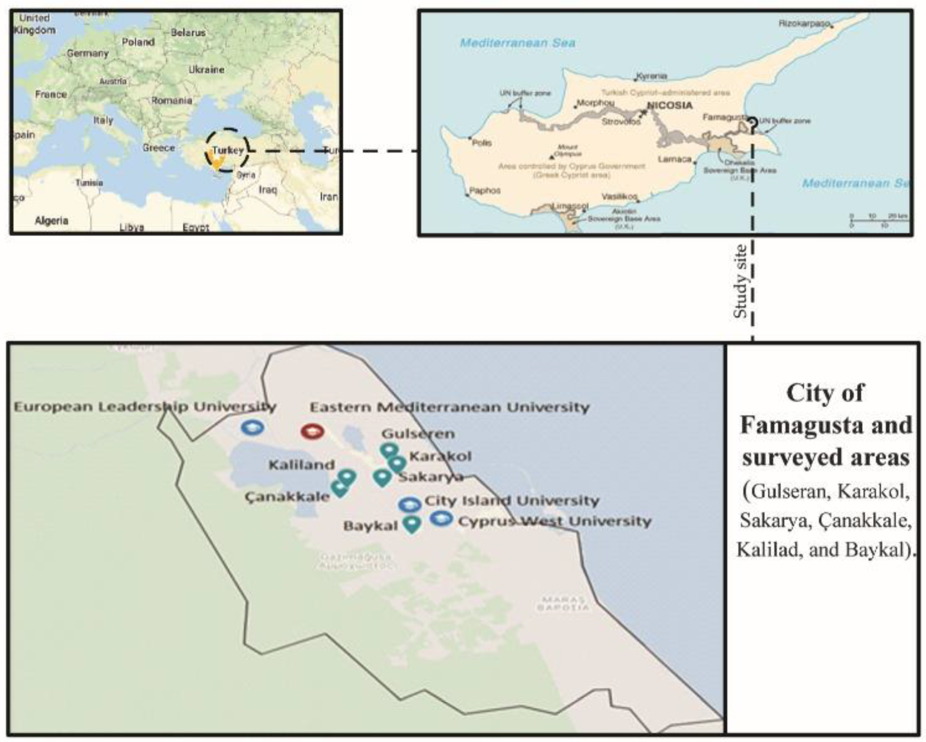 Sustainability 12 05937 g0a3