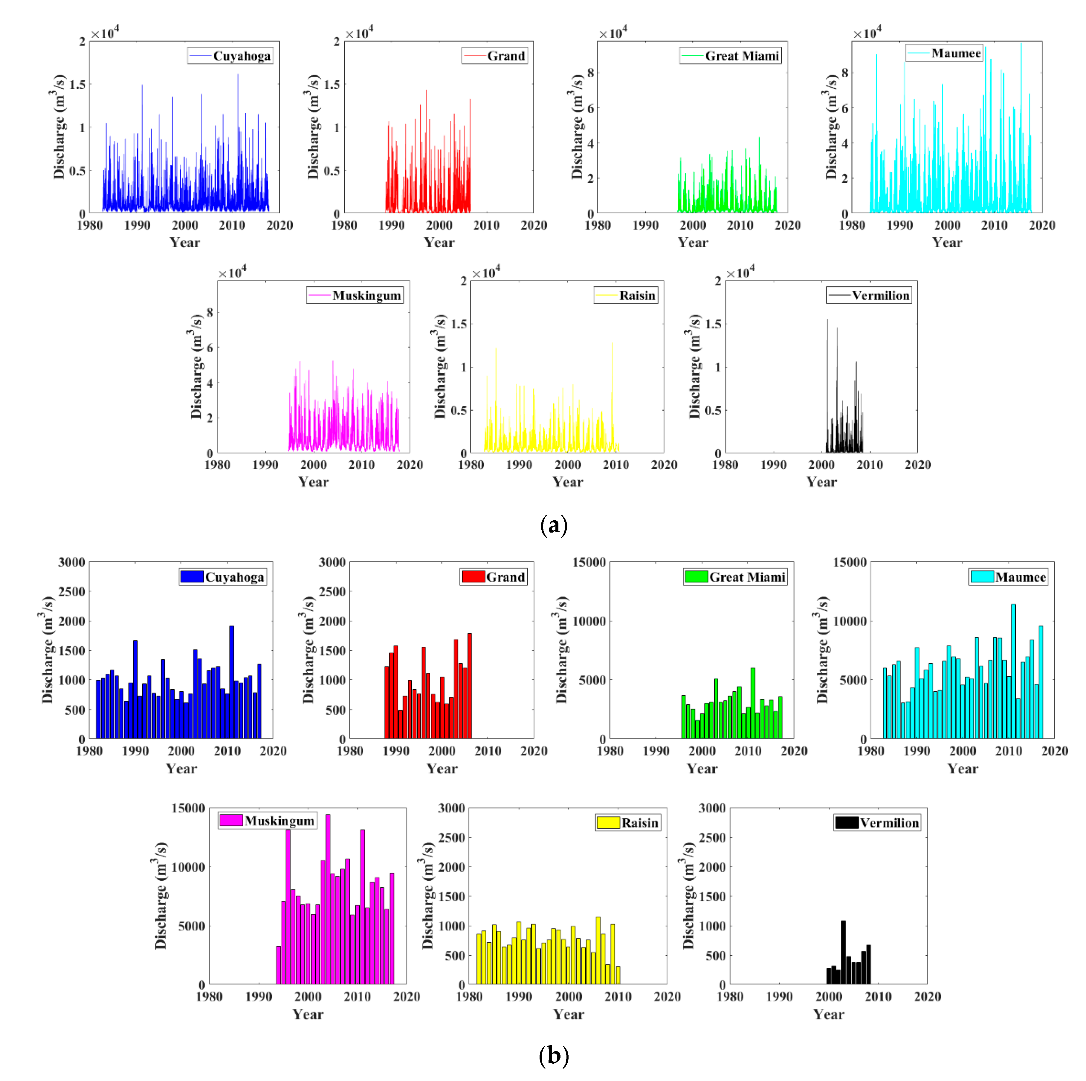 Sustainability 12 05942 g002