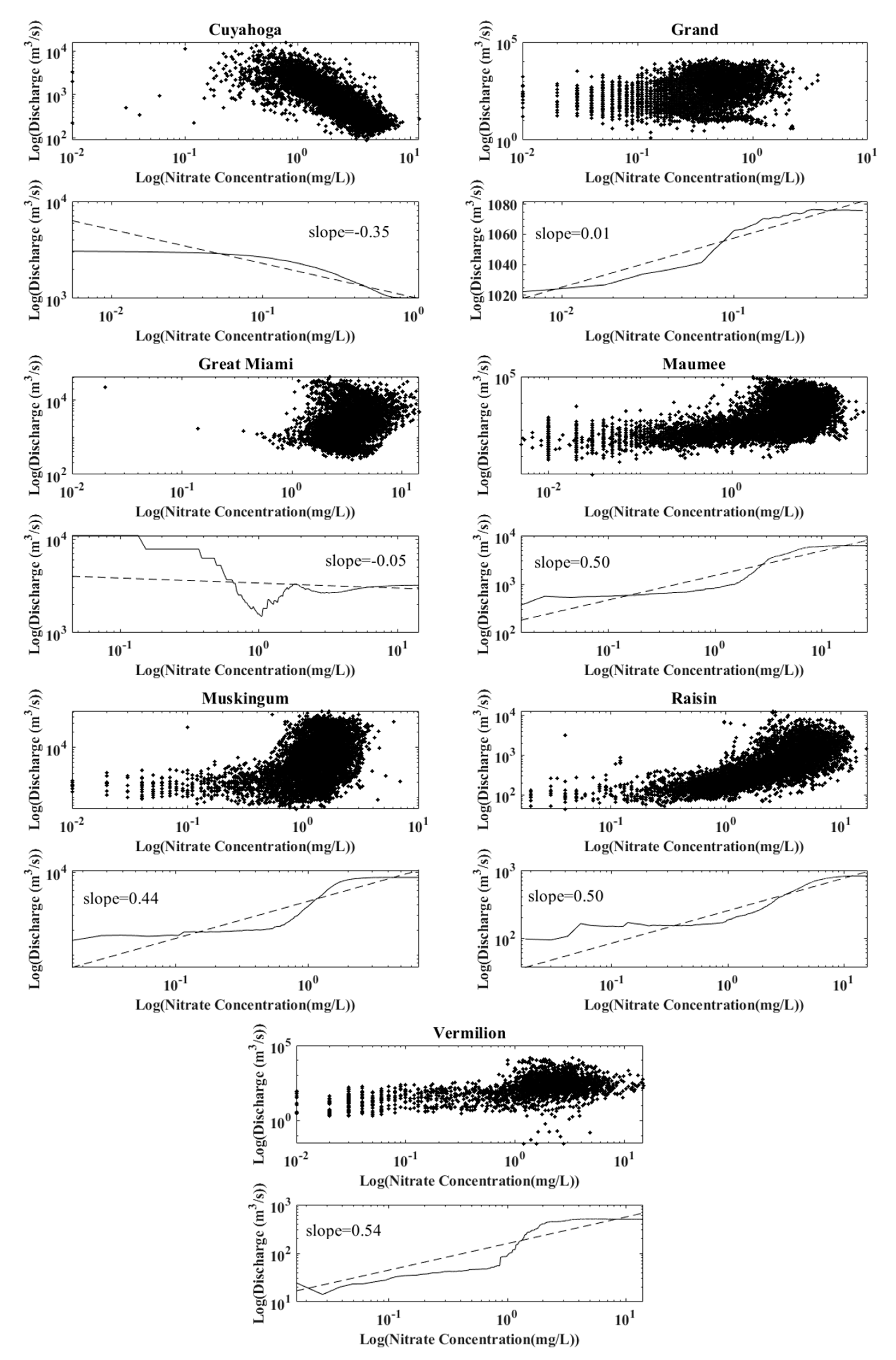 Sustainability 12 05942 g006