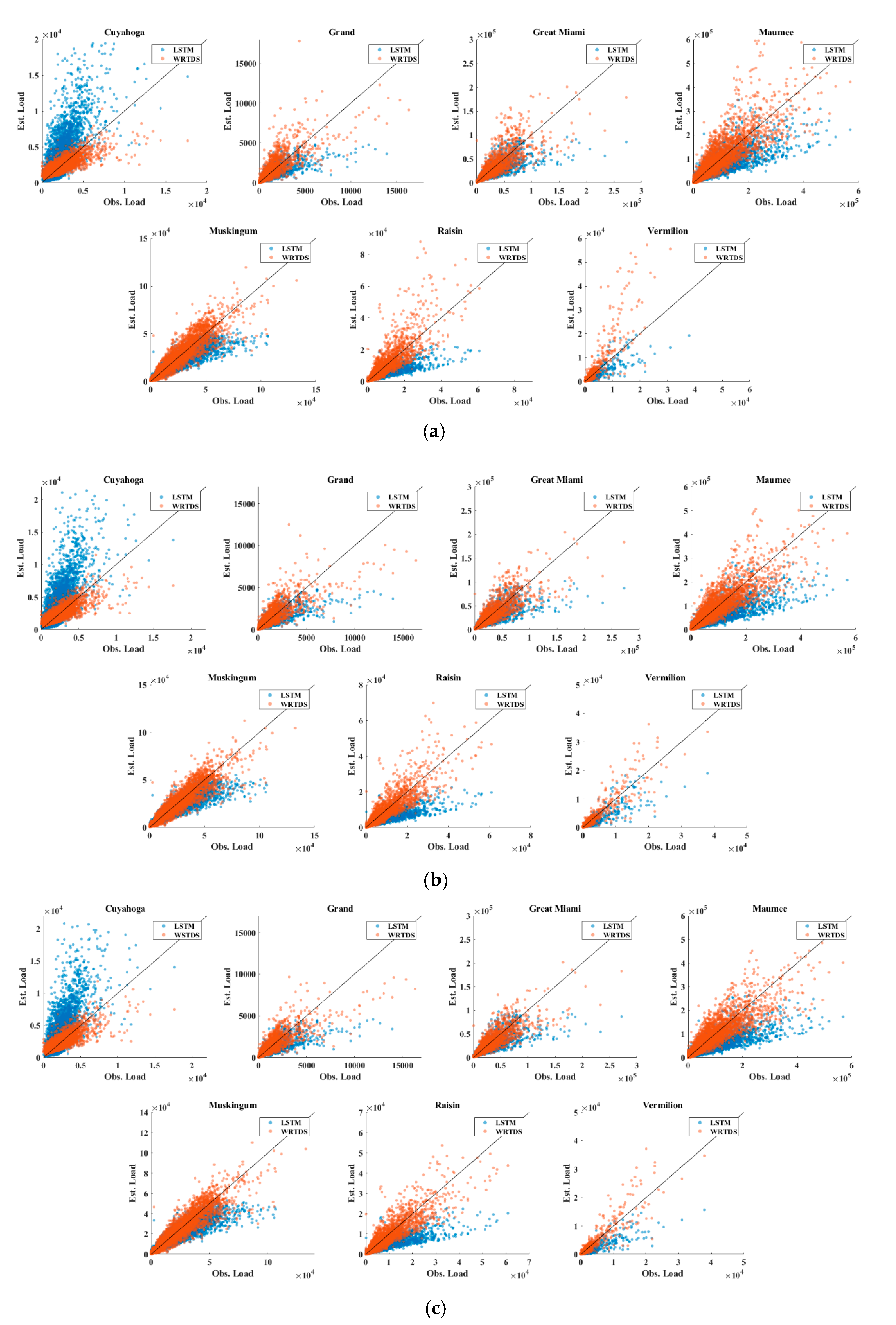 Sustainability 12 05942 g007