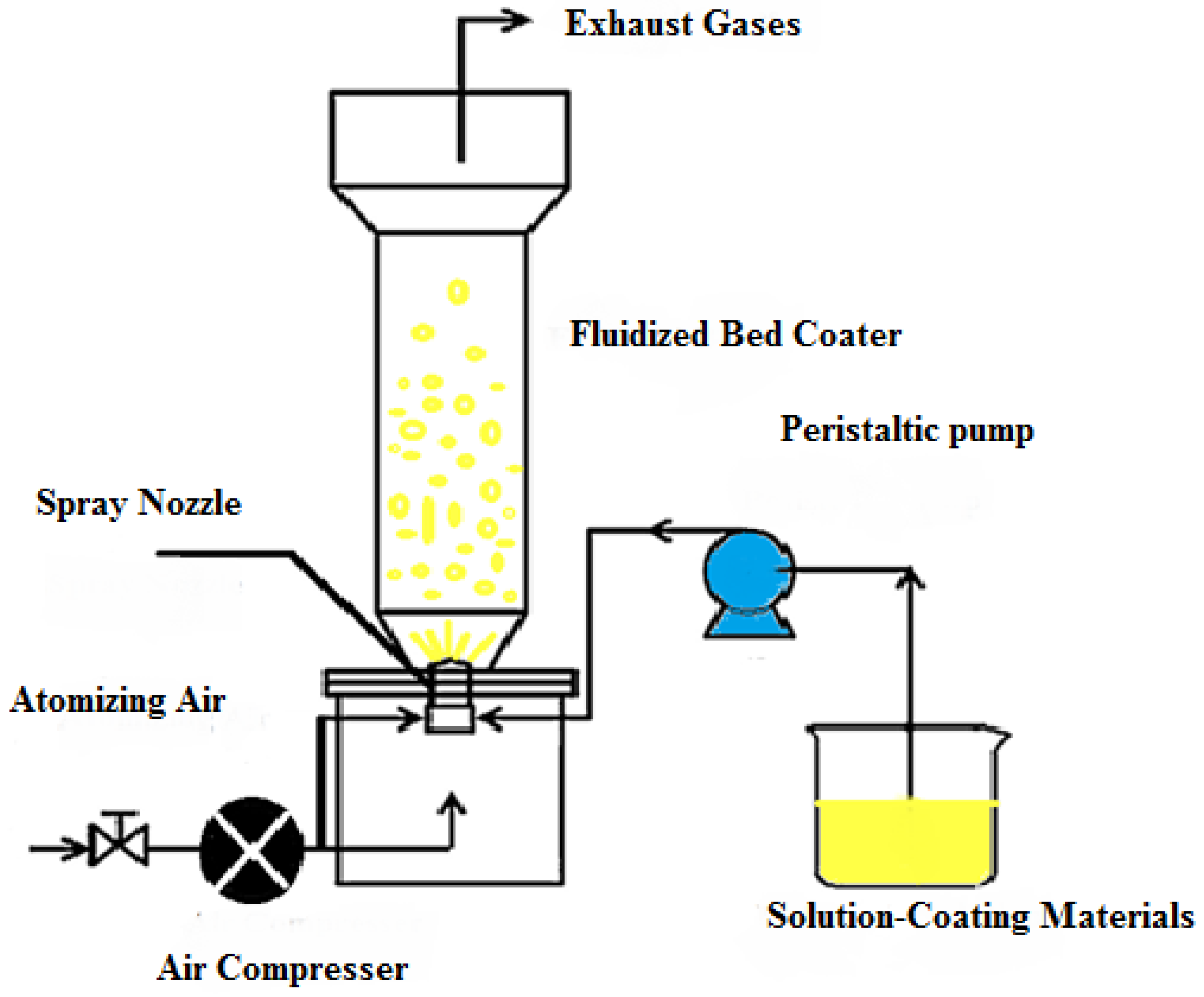 Sustainability 12 05944 g001 Sustainability 12 05944 g001