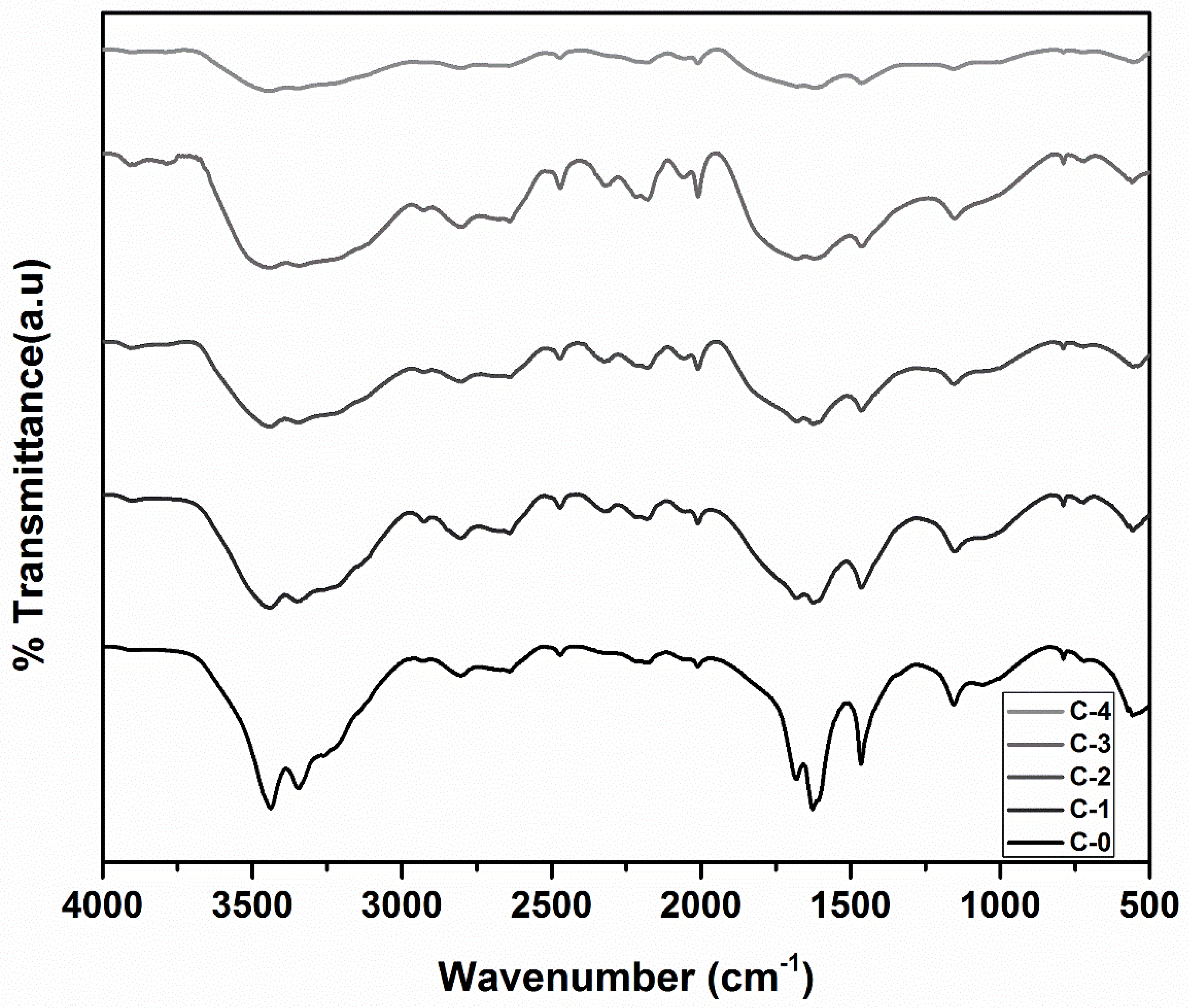 Sustainability 12 05944 g003 Sustainability 12 05944 g003