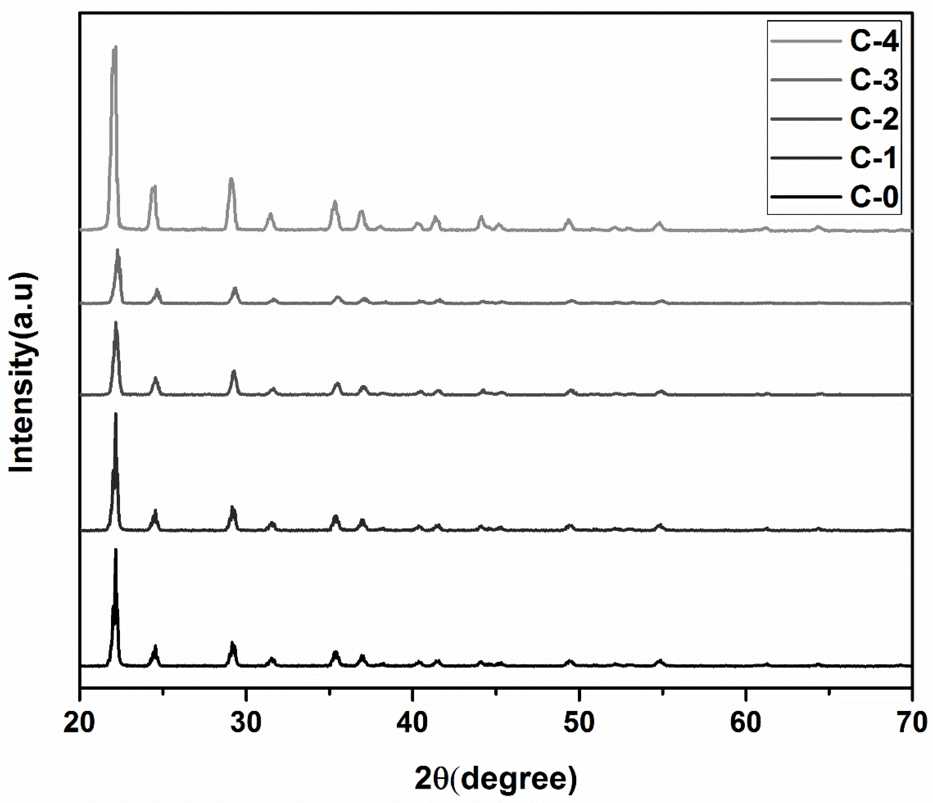 Sustainability 12 05944 g004 Sustainability 12 05944 g004