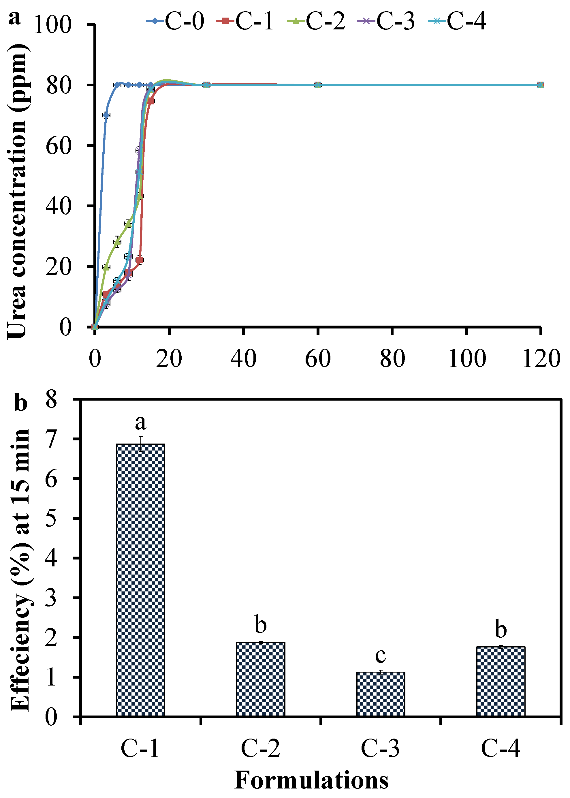 Sustainability 12 05944 g006 Sustainability 12 05944 g006
