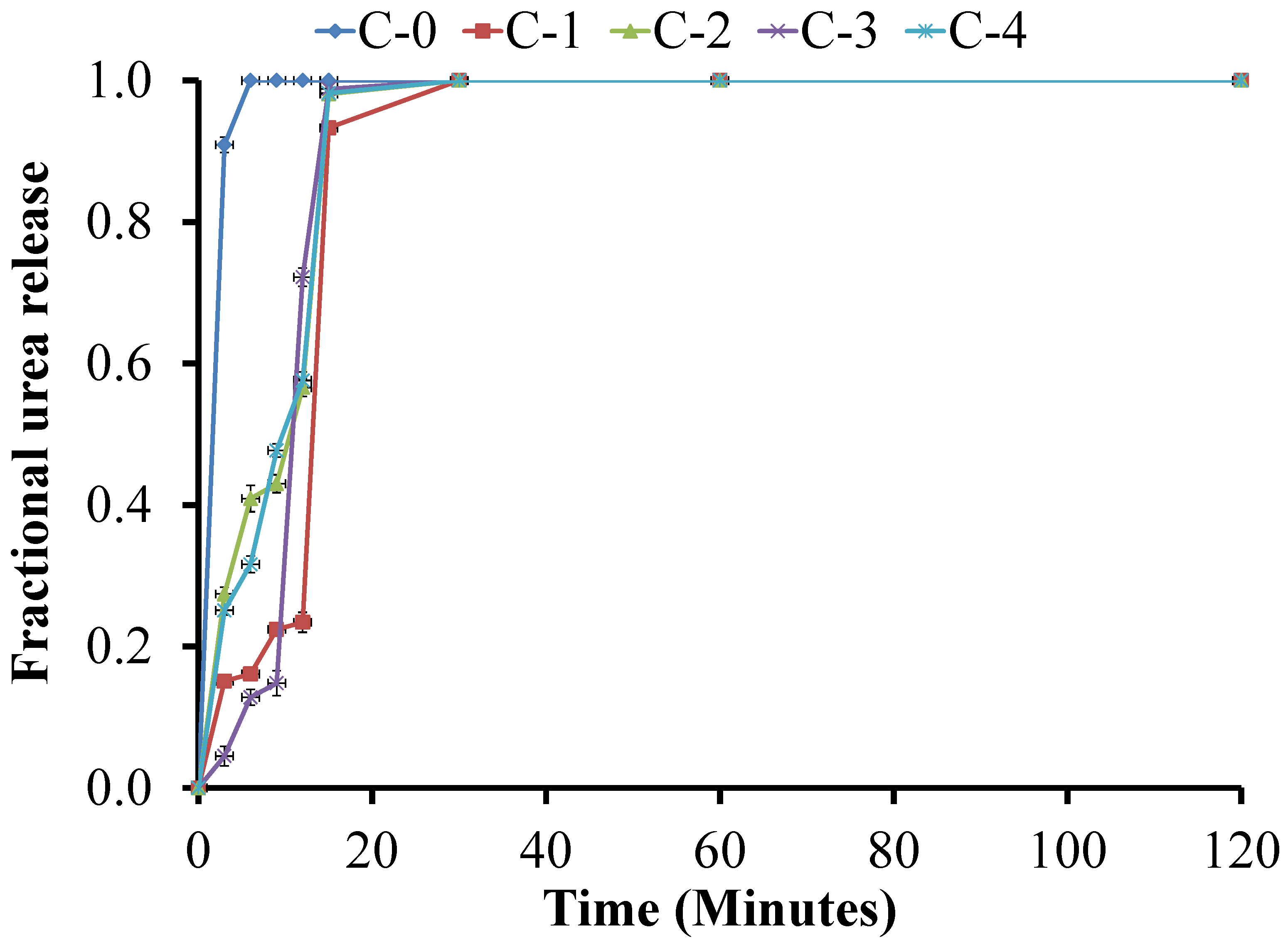Sustainability 12 05944 g008 Sustainability 12 05944 g008