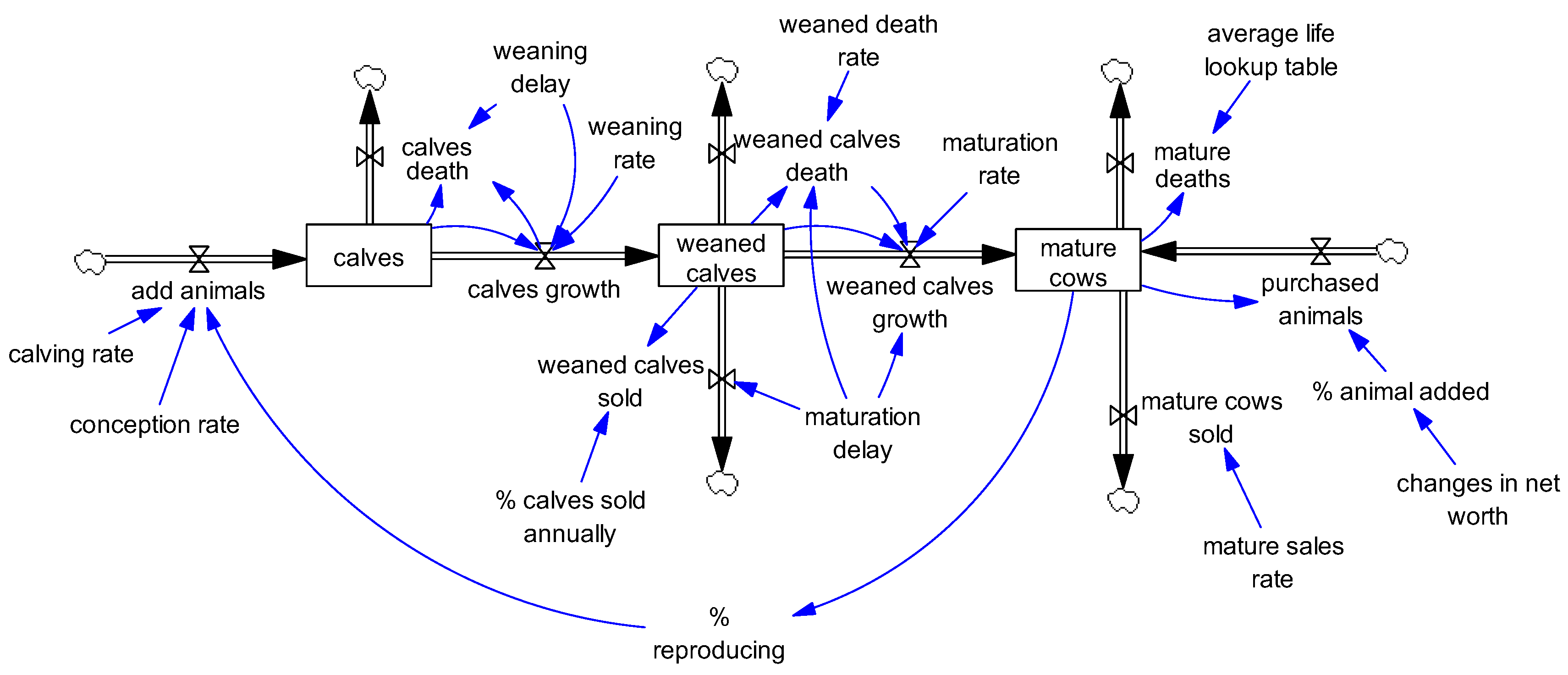 Sustainability 12 05947 g004 Sustainability 12 05947 g004
