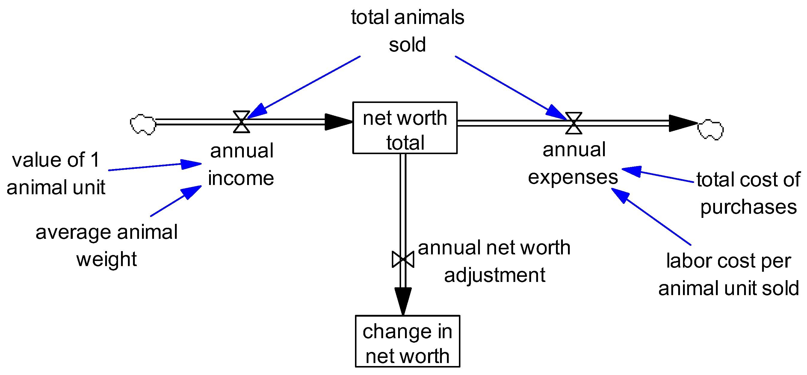 Sustainability 12 05947 g006 Sustainability 12 05947 g006