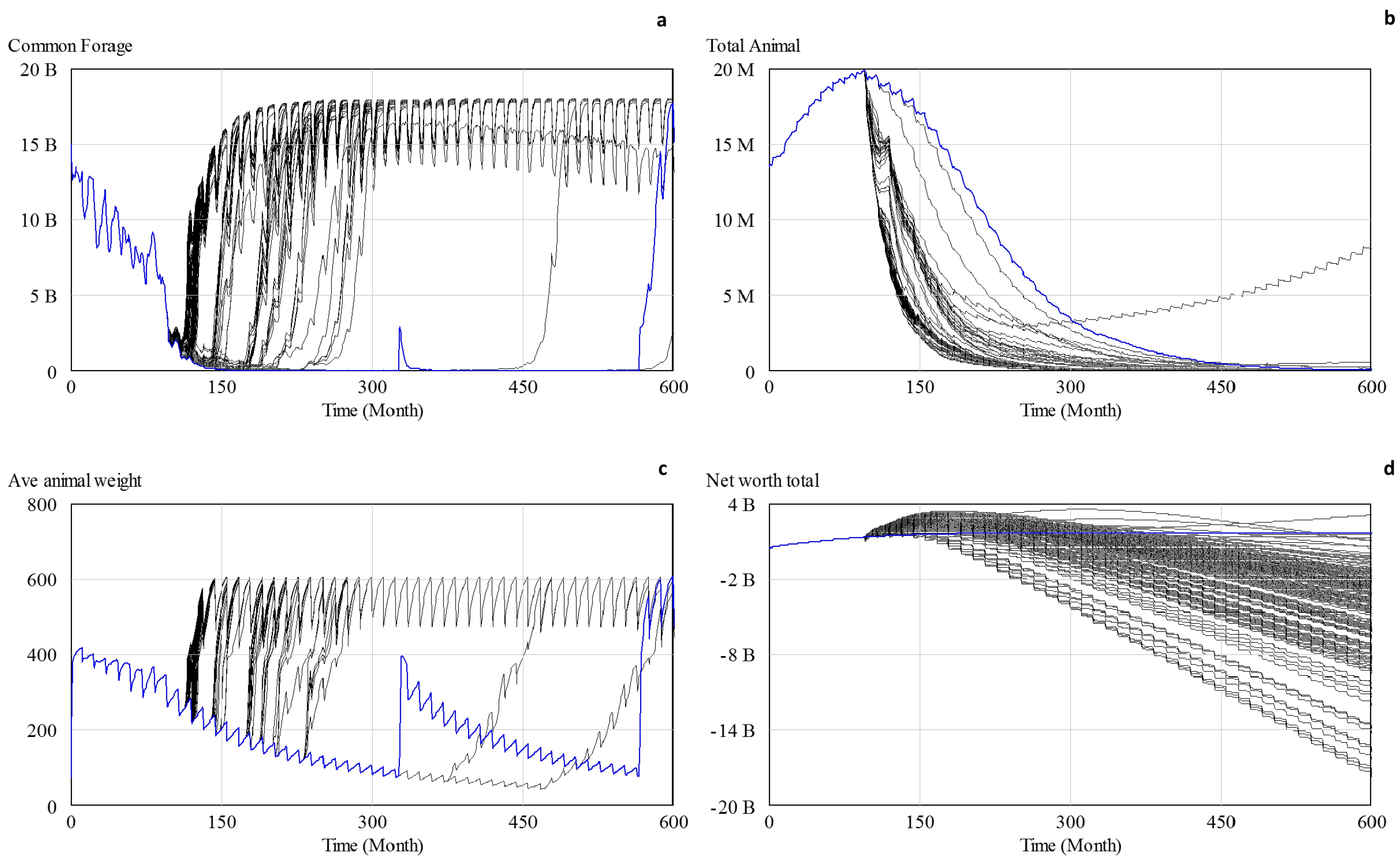 Sustainability 12 05947 g0a1 Sustainability 12 05947 g0a1