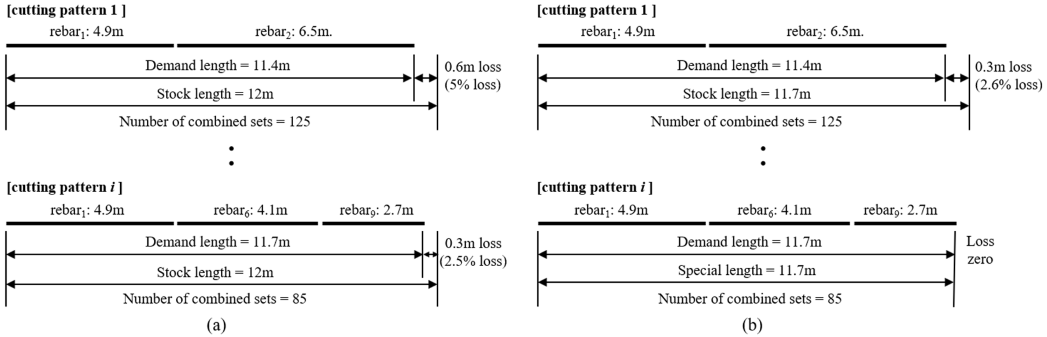 Sustainability 12 05950 g002