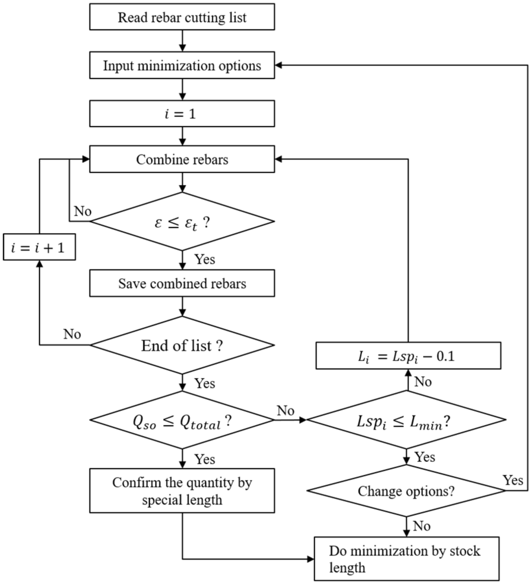 Sustainability 12 05950 g004