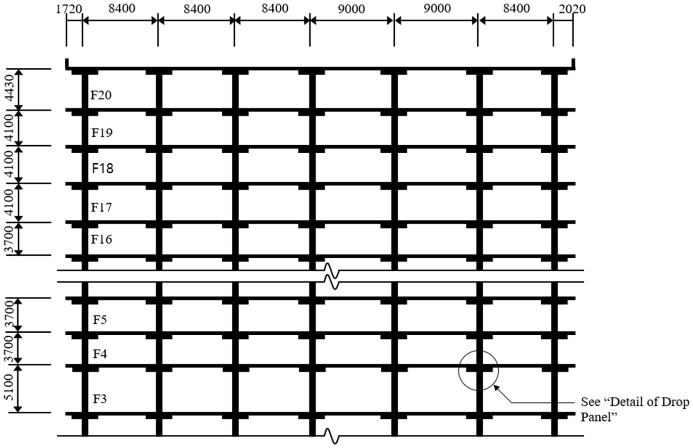 Sustainability 12 05950 g005