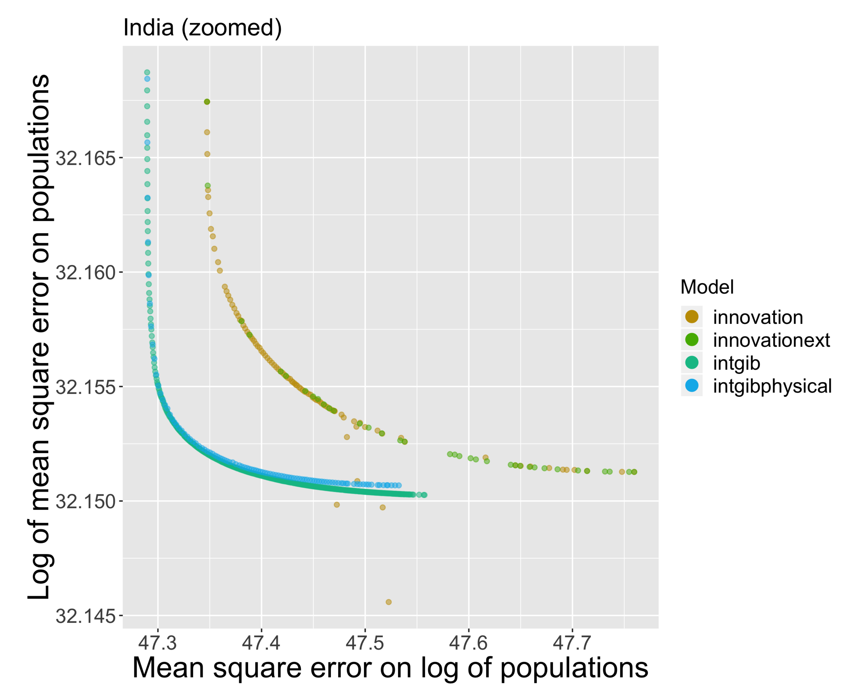 Sustainability 12 05954 g006