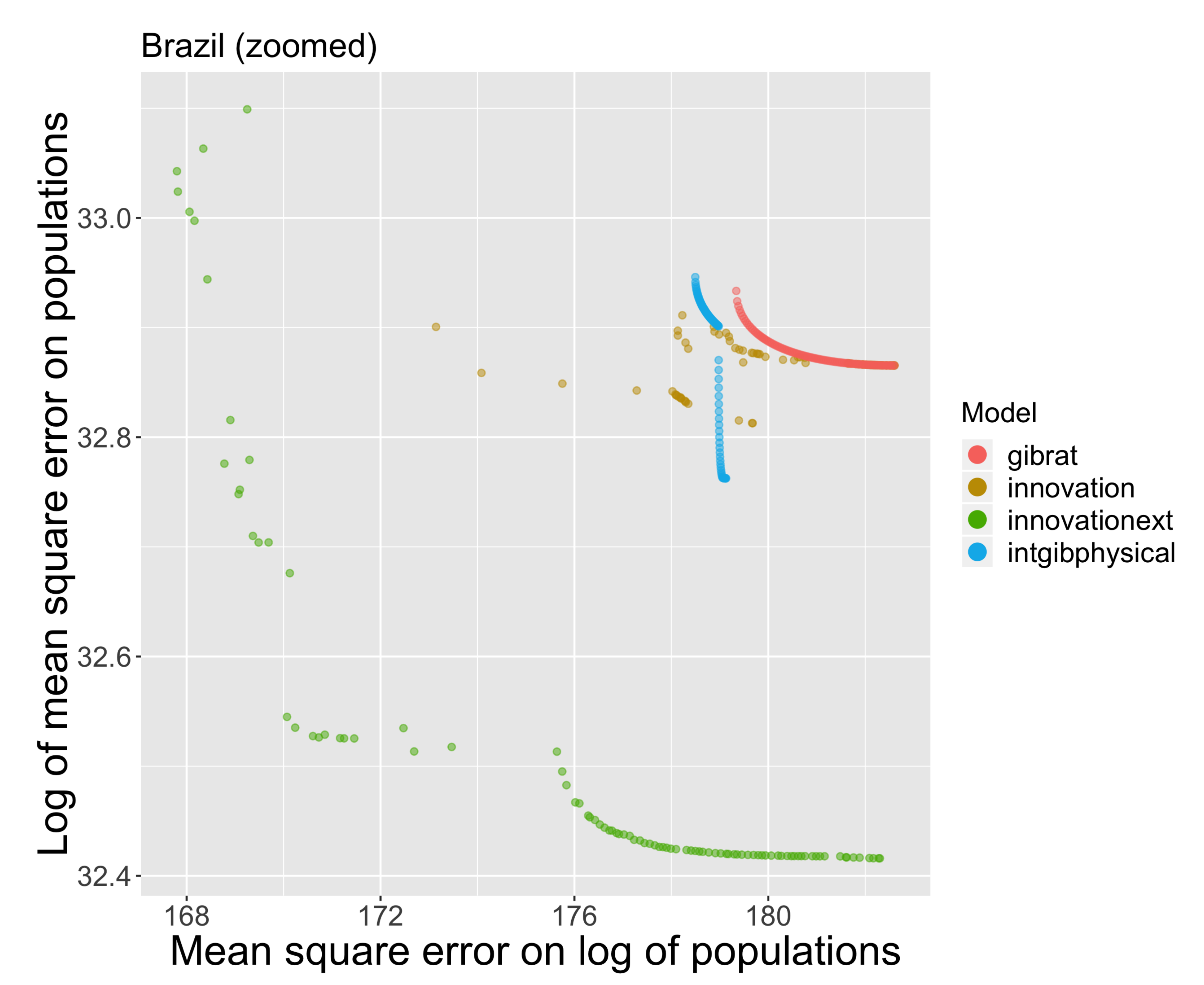 Sustainability 12 05954 g007