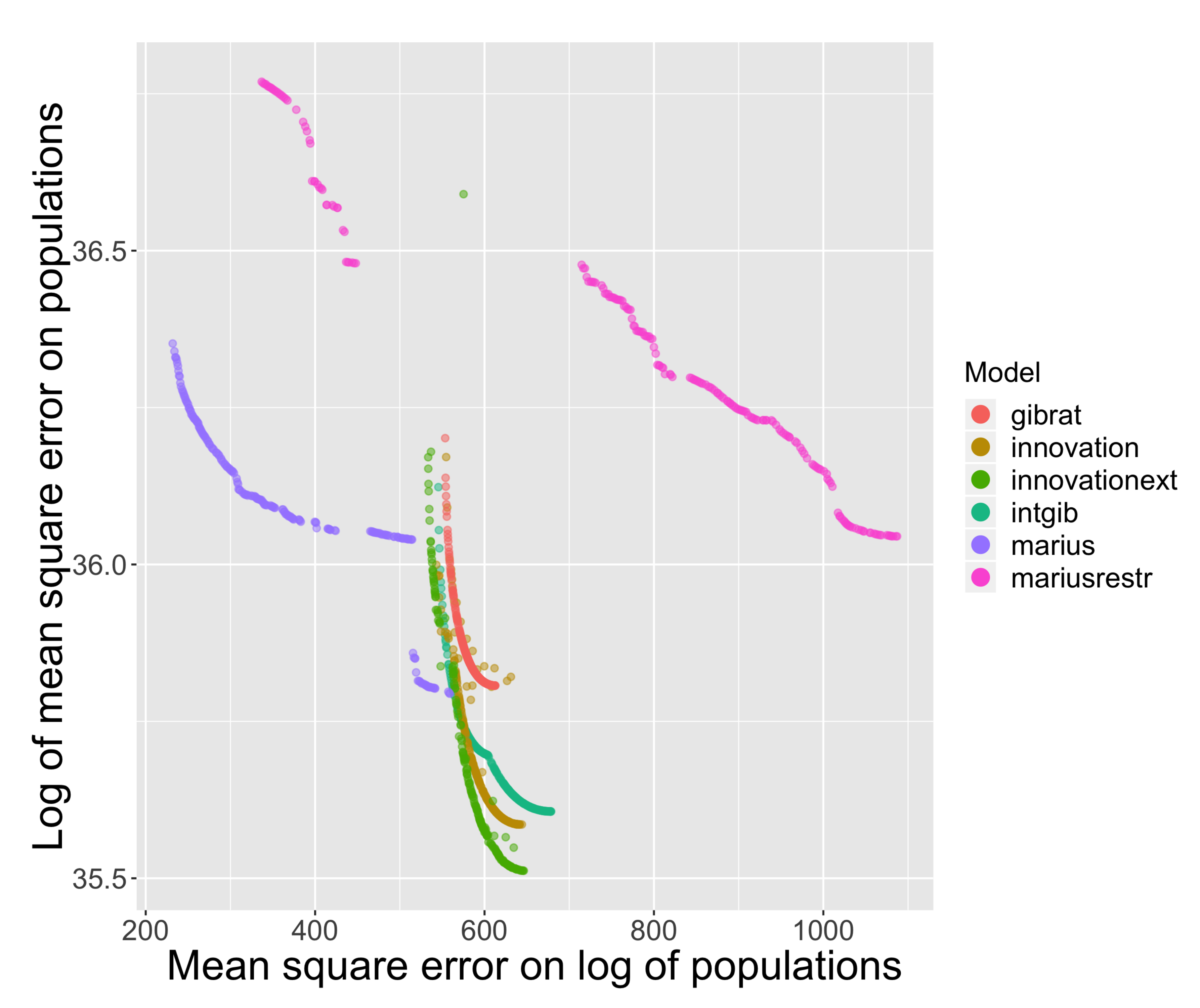 Sustainability 12 05954 g009
