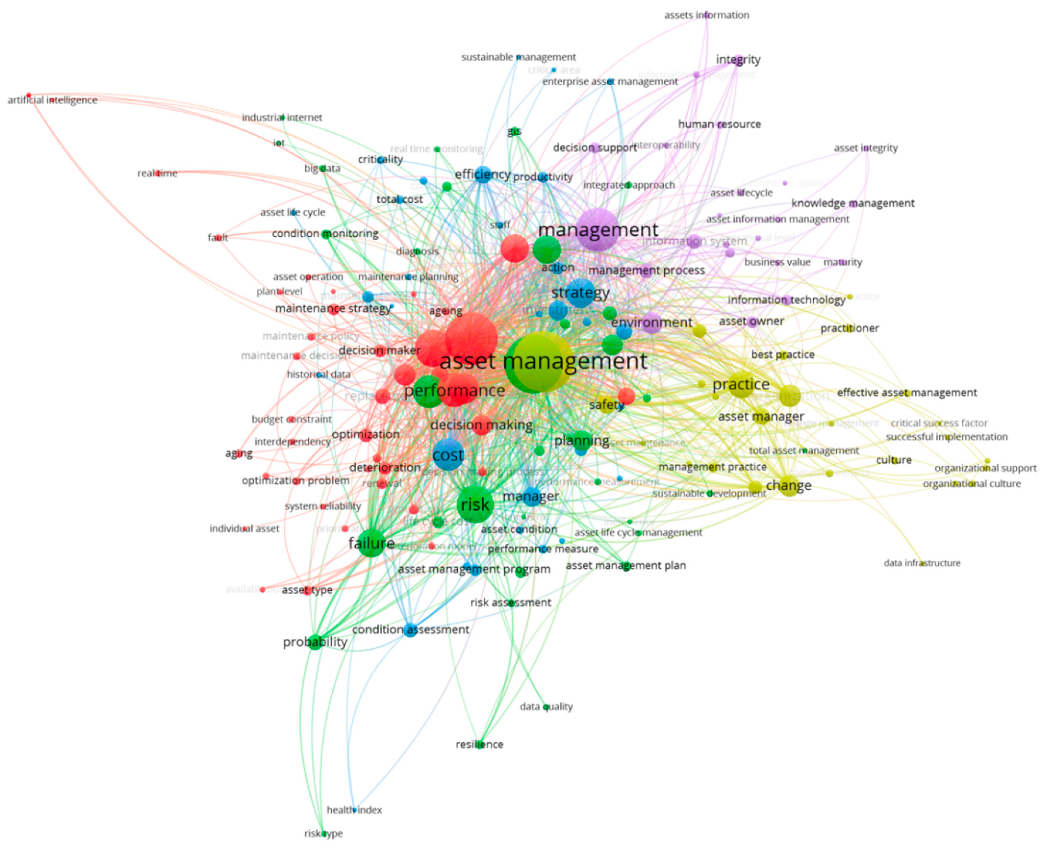 Sustainability 12 05955 g002